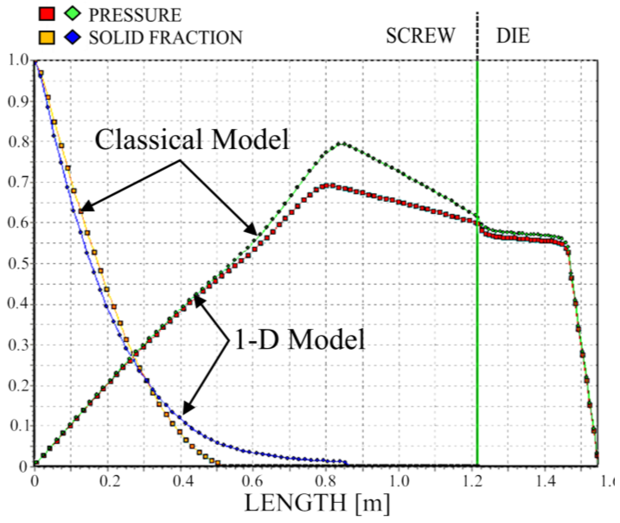 Polymers 10 00295 g011