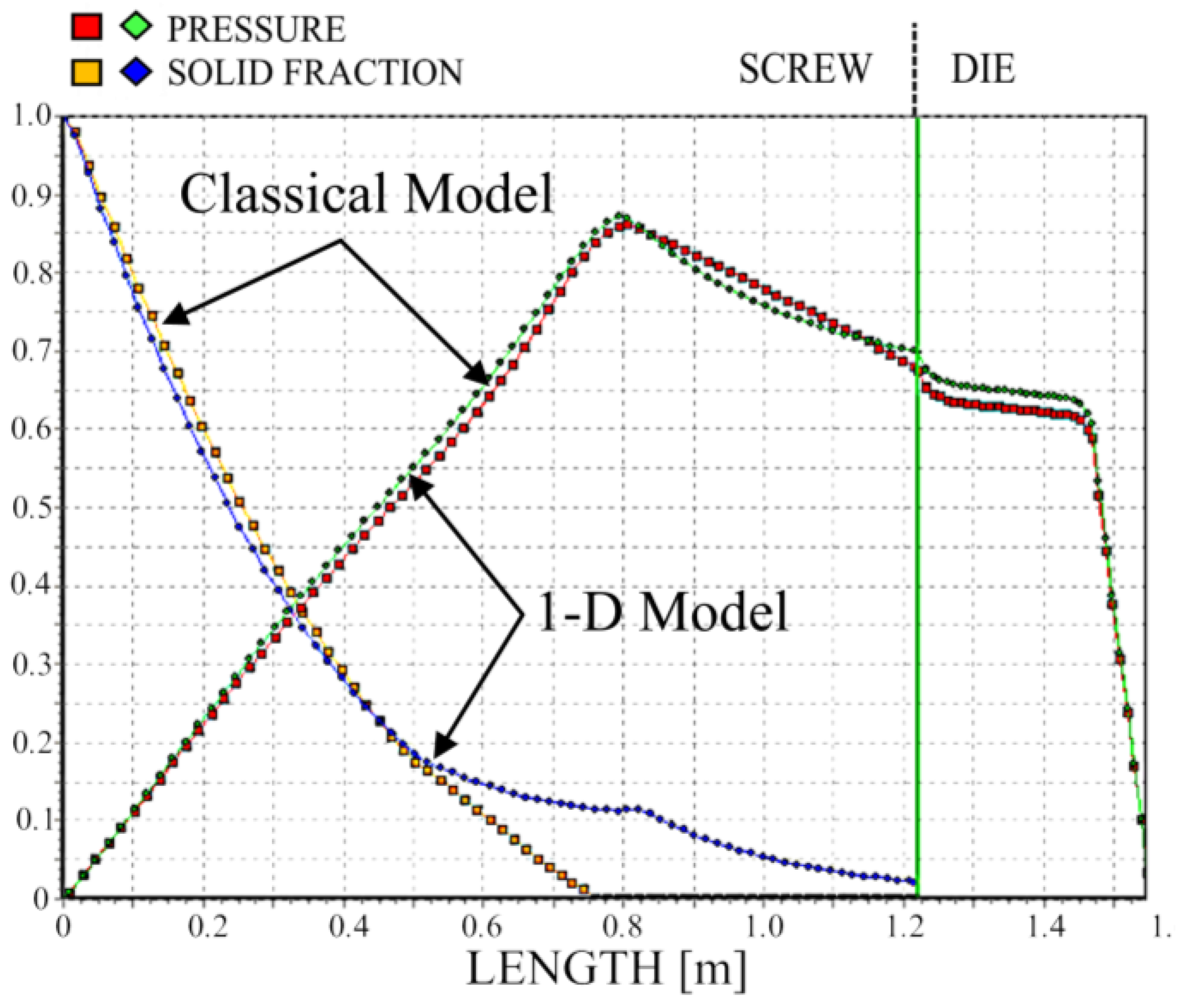 Polymers 10 00295 g012