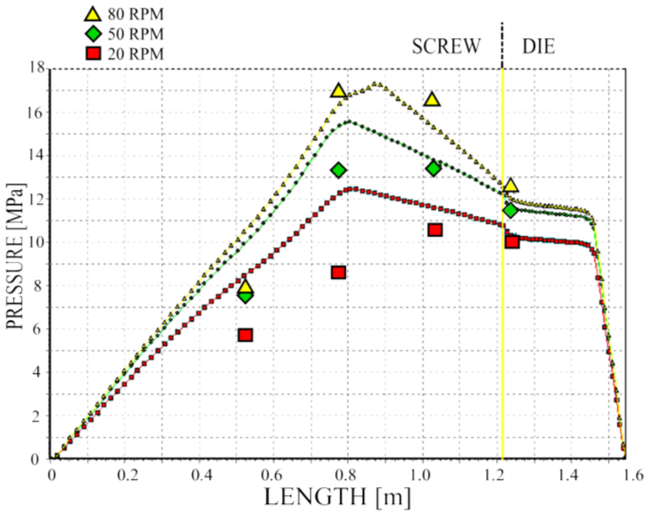 Polymers 10 00295 g014