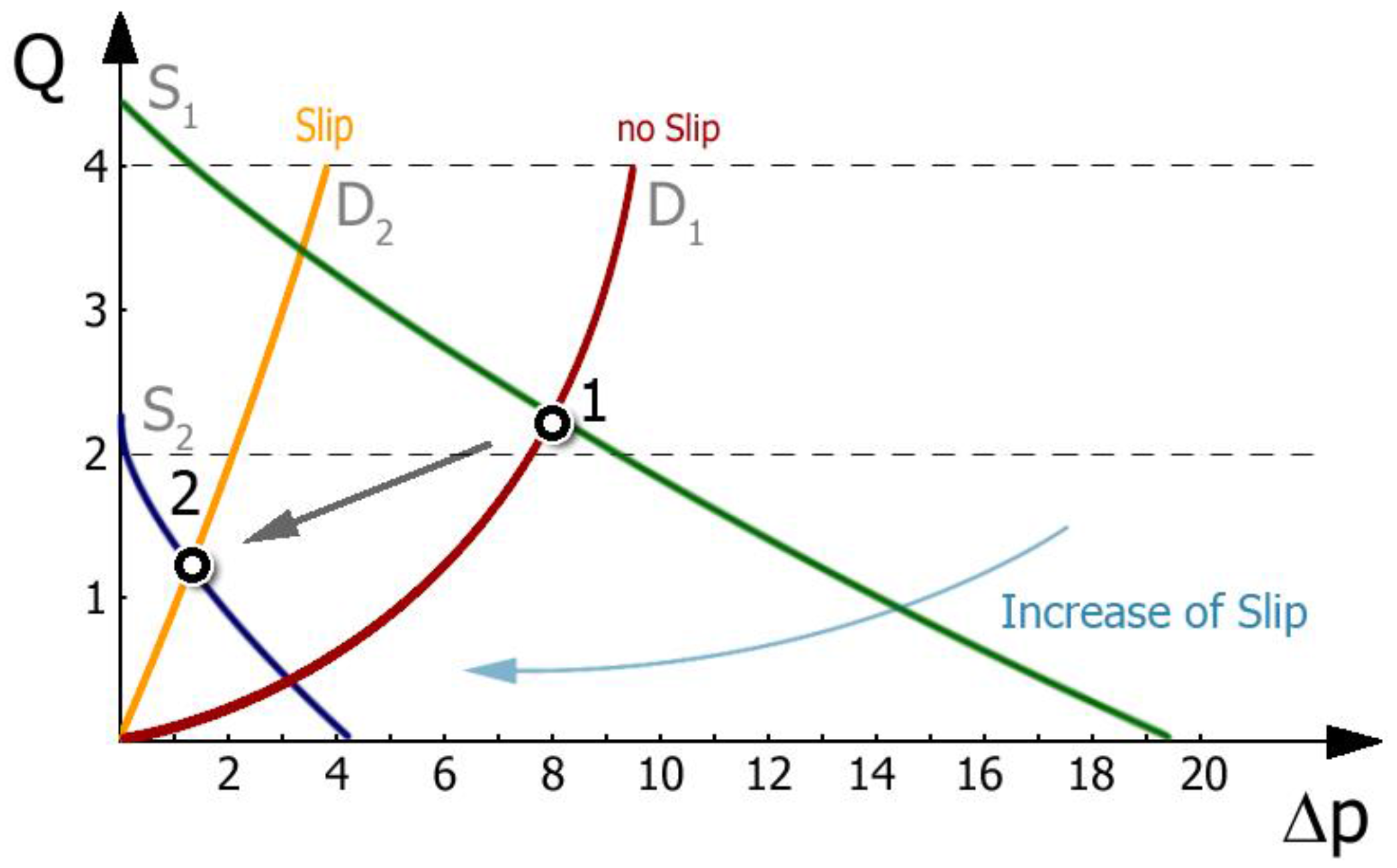 Polymers 10 00295 g017