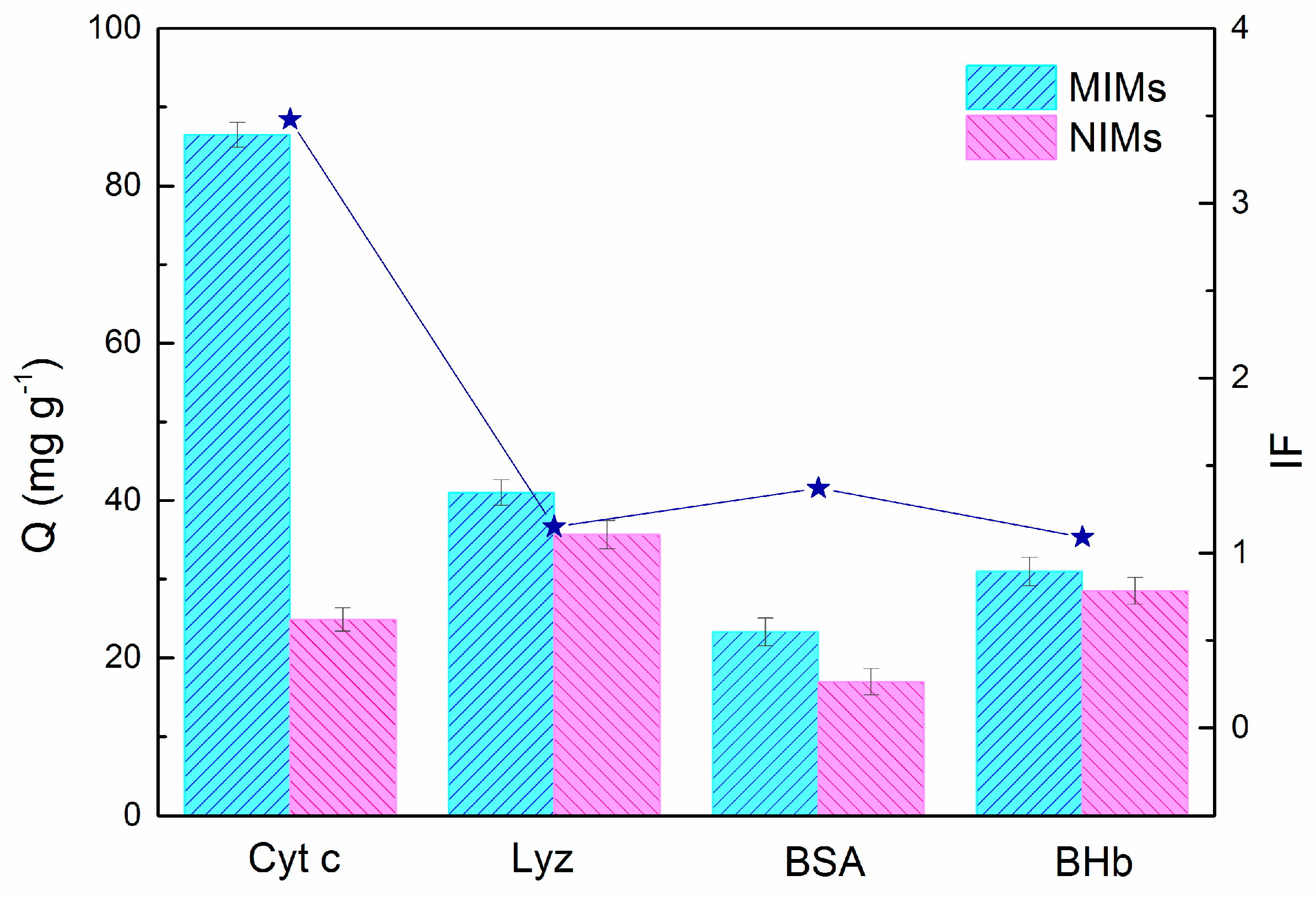 Polymers 10 00298 g006
