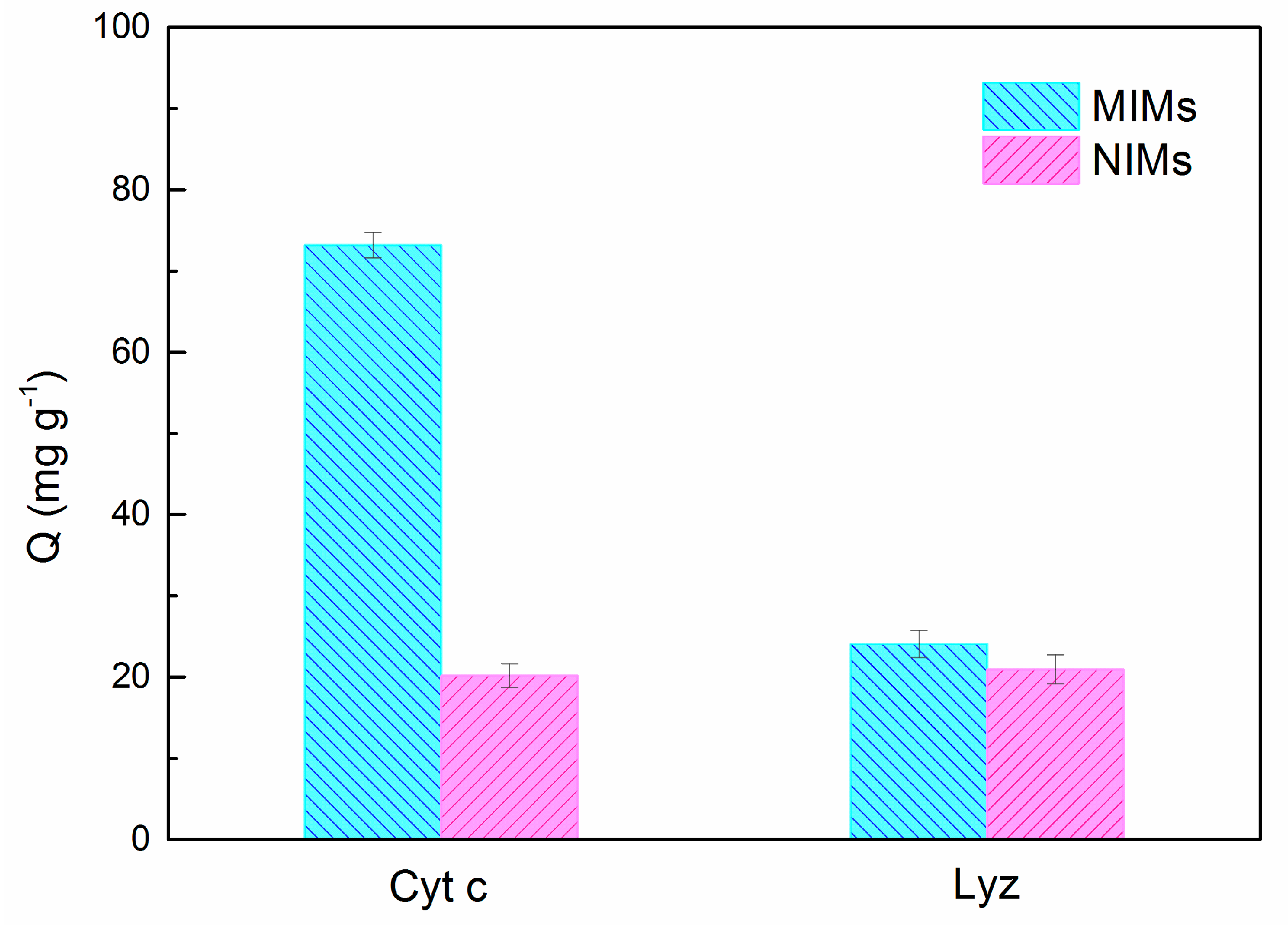 Polymers 10 00298 g007
