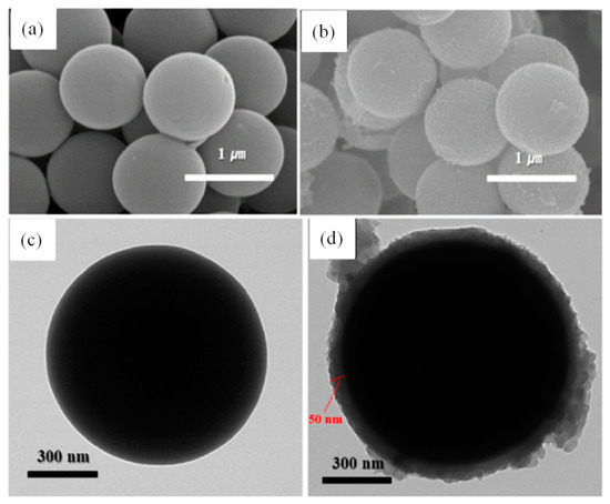 Polyaniline Coated Core-Shell Typed Stimuli-Responsive Microspheres and  Their Electrorheology