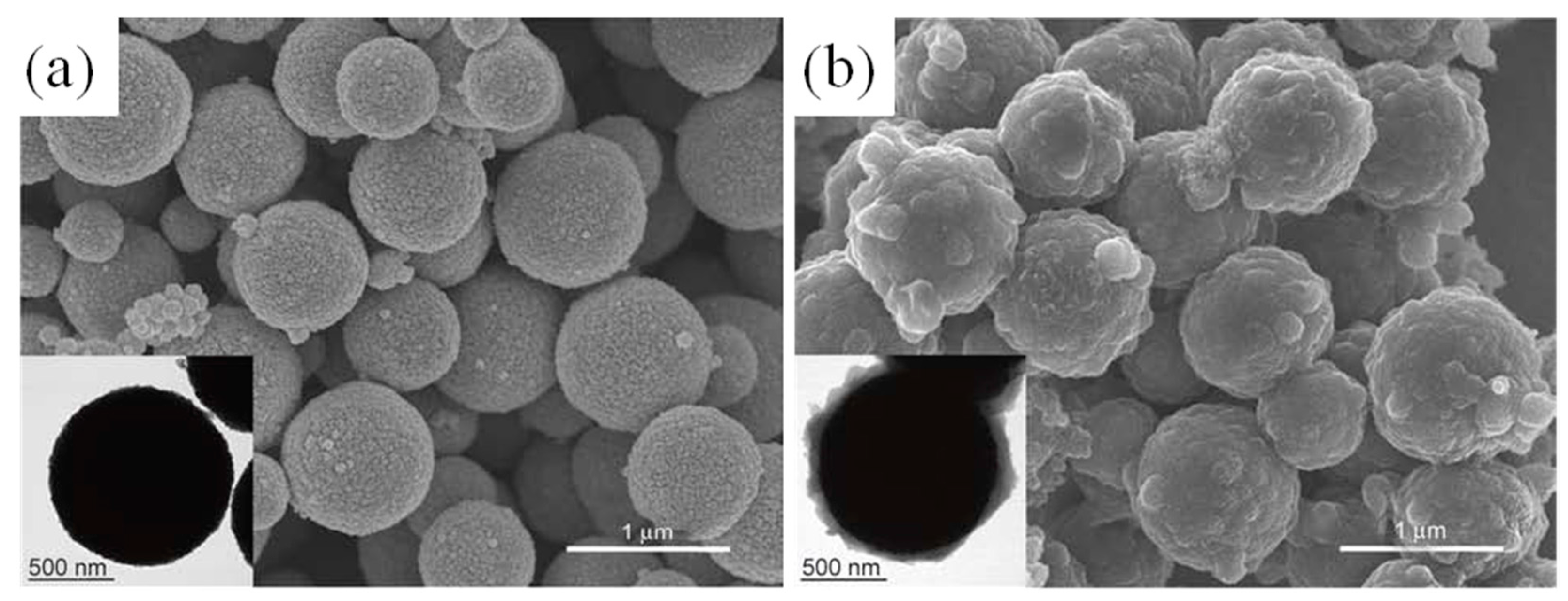 Polymers 10 00299 g003 Polymers 10 00299 g003