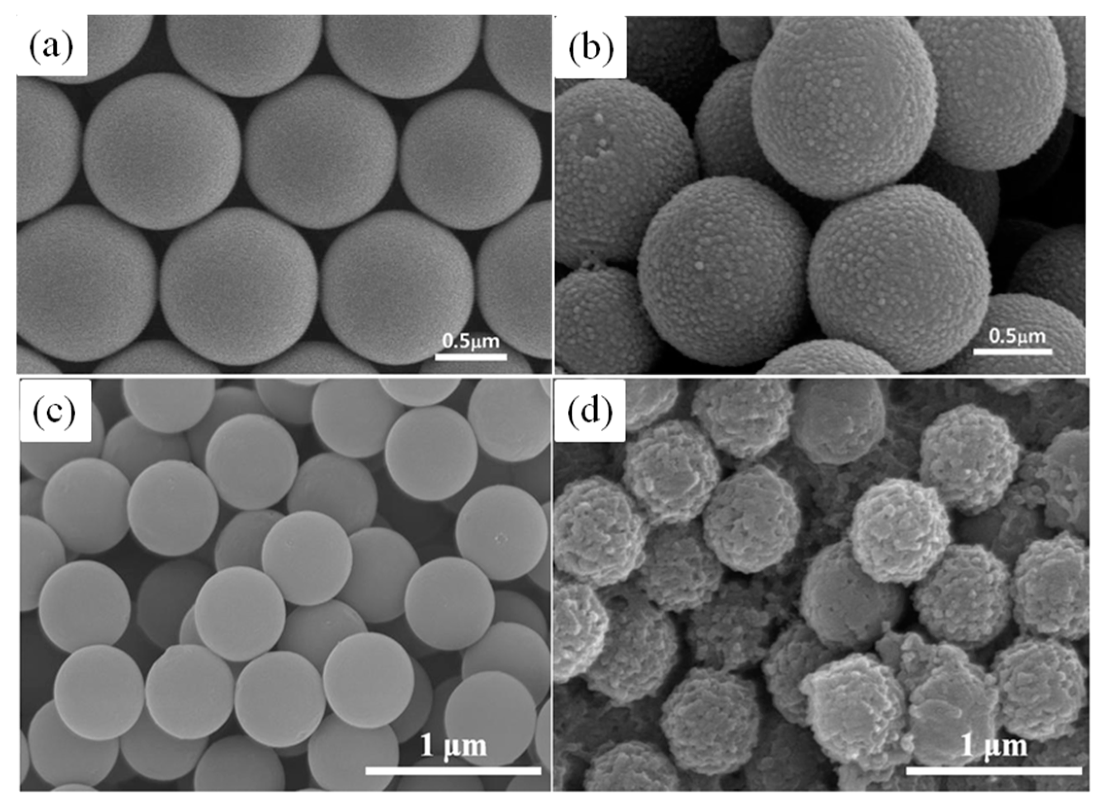 core shell rubber core shell rubber