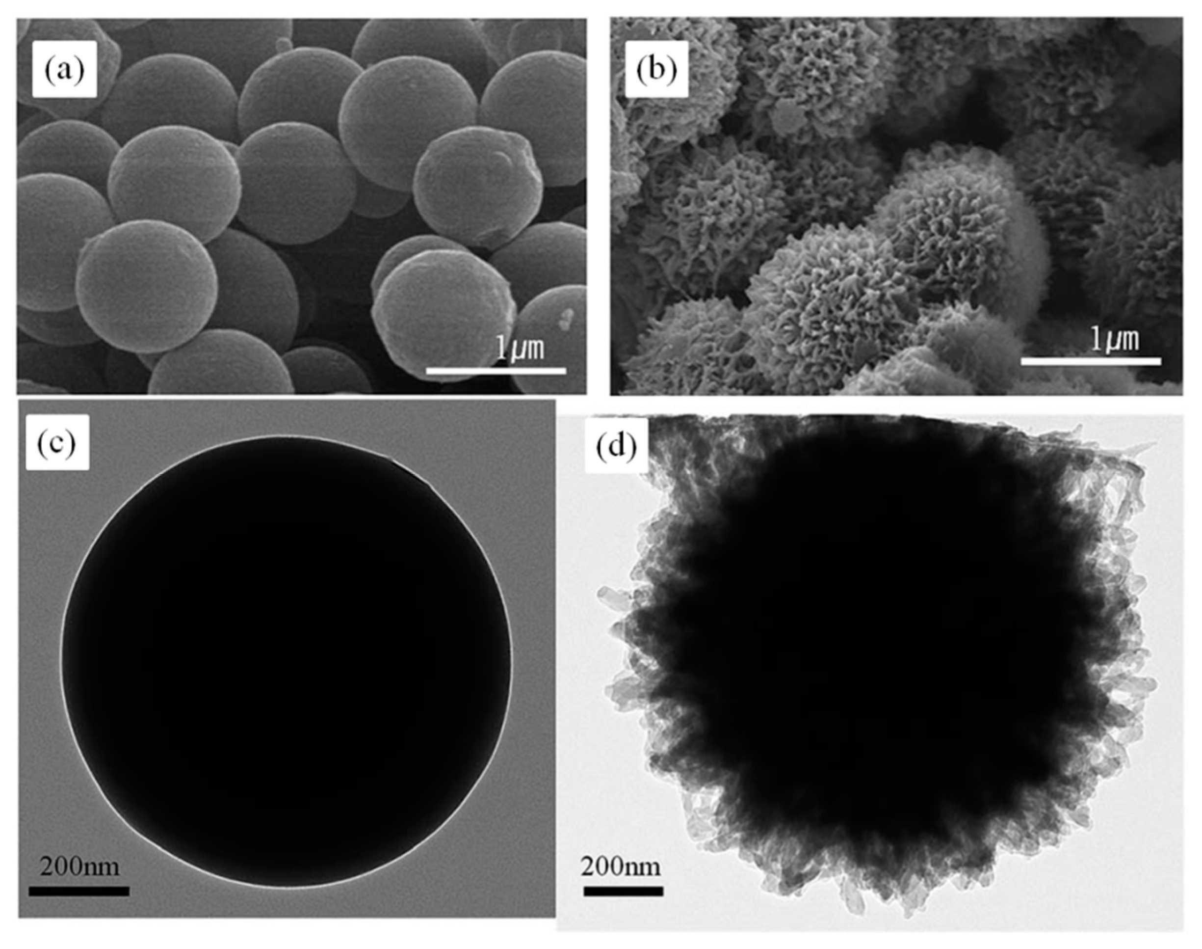 capillary microspheres core shell capillary microspheres core shell