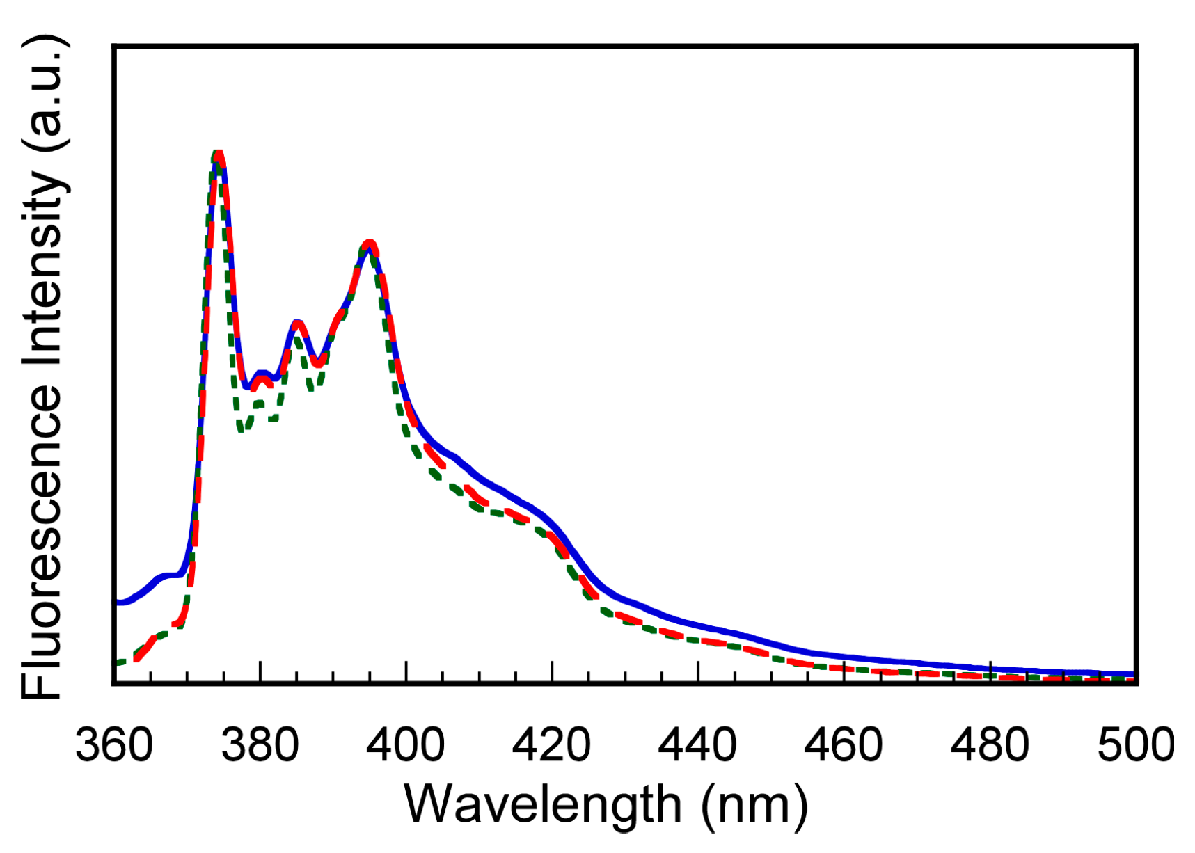 Polymers 10 00301 g007 Polymers 10 00301 g007