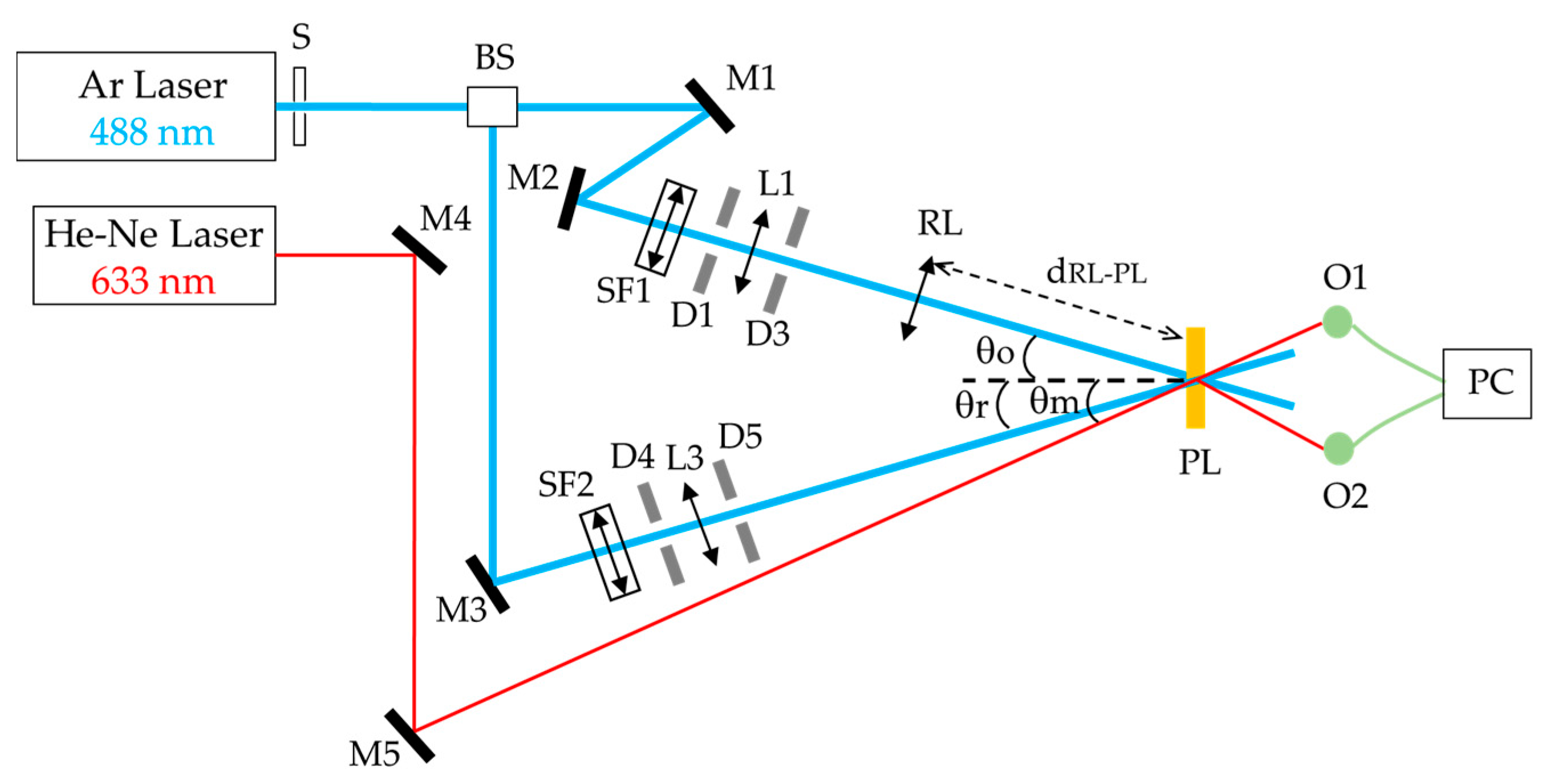 Polymers 10 00302 g002 Polymers 10 00302 g002