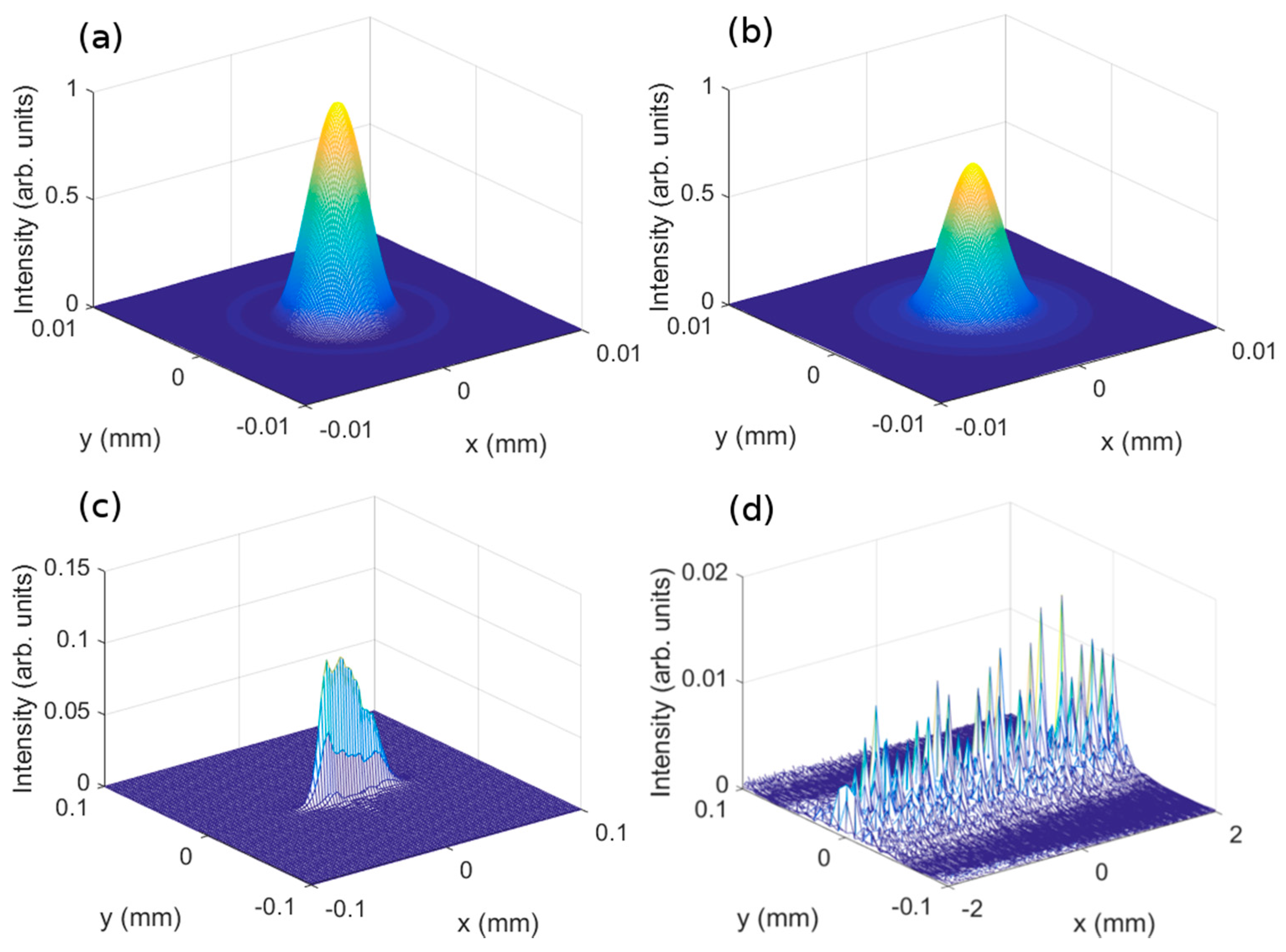 Polymers 10 00302 g006 Polymers 10 00302 g006