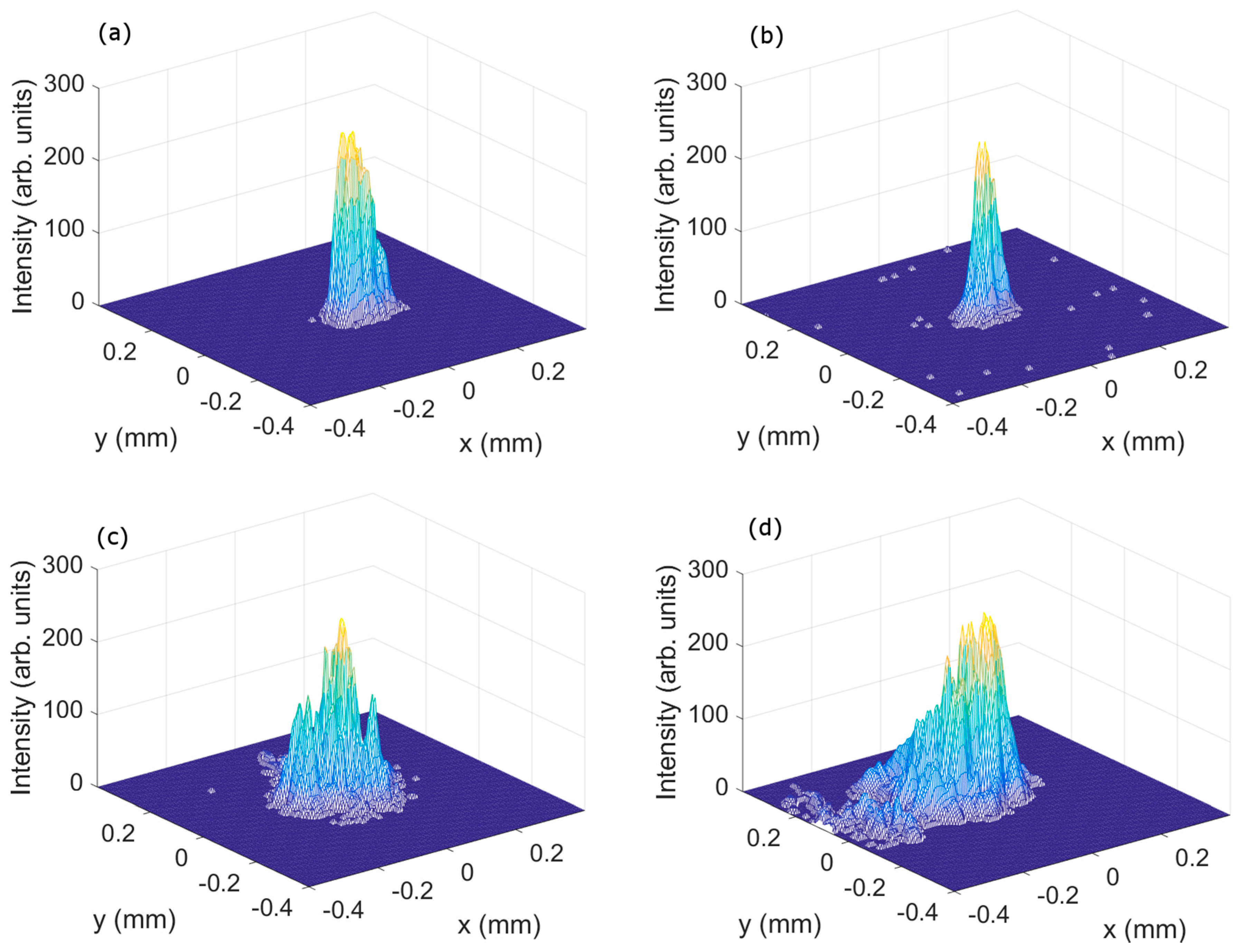 Polymers 10 00302 g007 Polymers 10 00302 g007