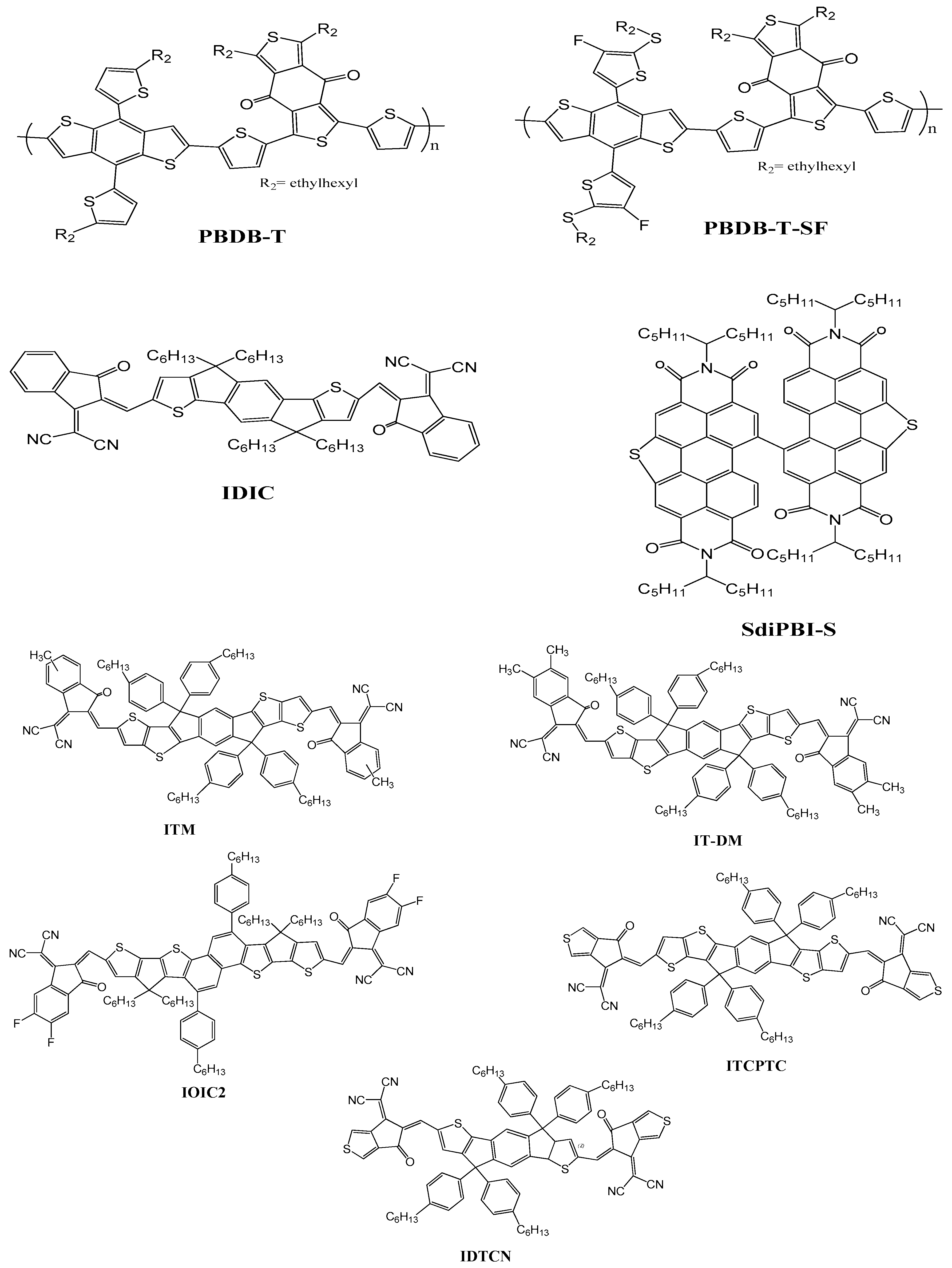 Polymers 10 00307 g003b
