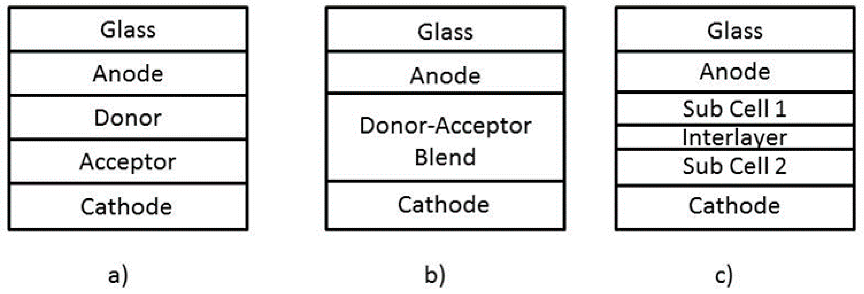 Polymers 10 00307 g008