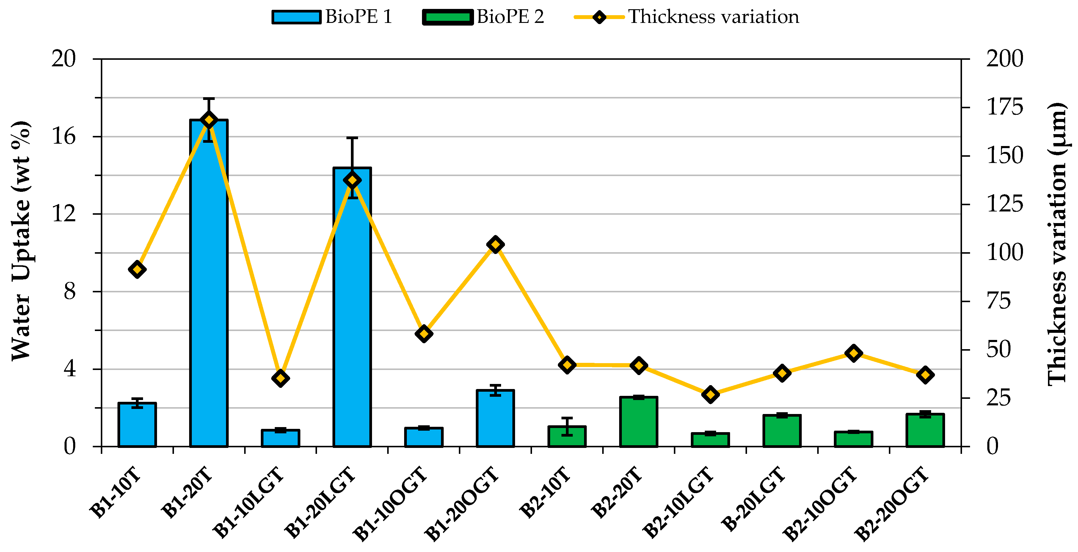 Polymers 10 00314 g008