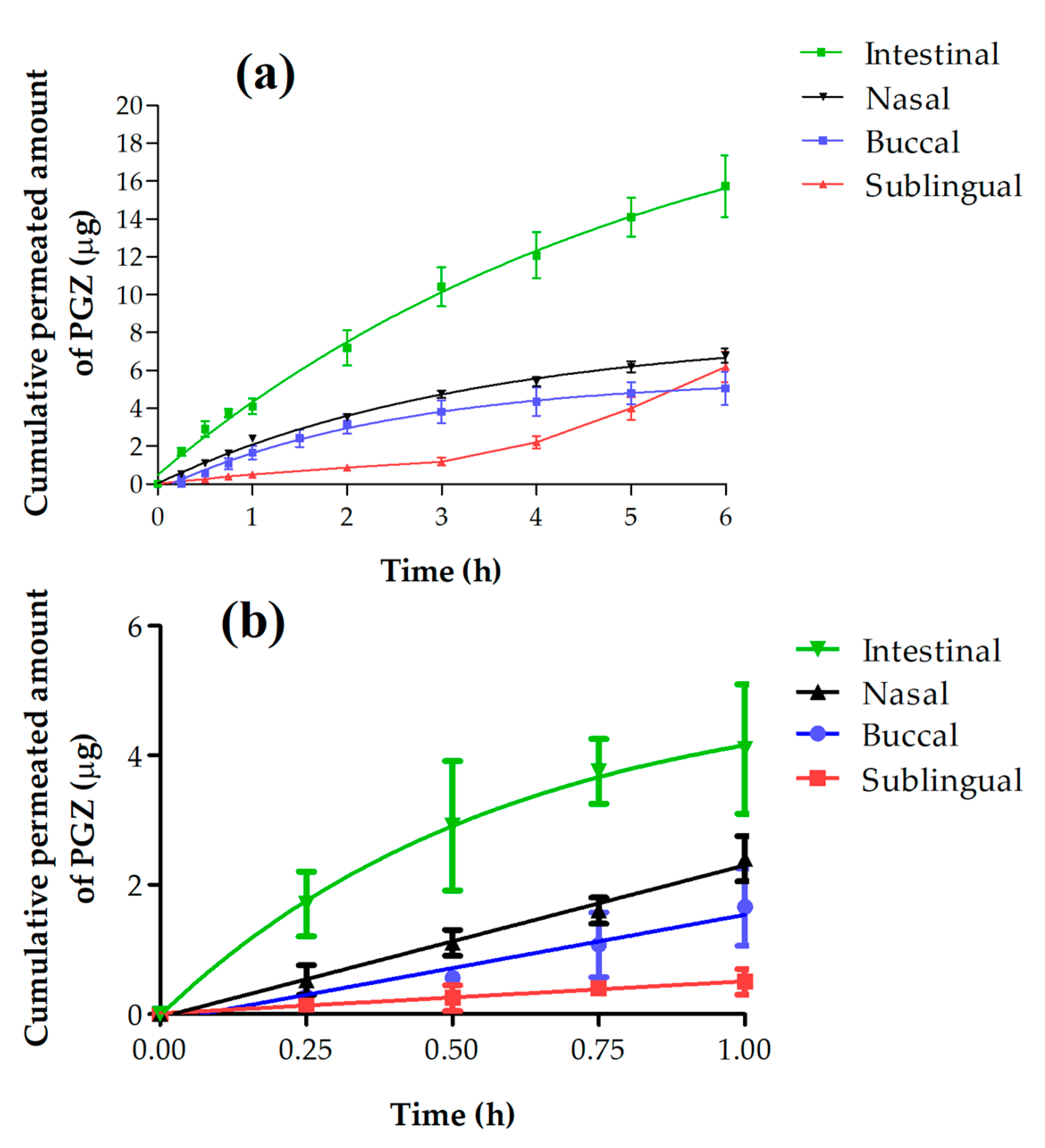 Polymers 10 00316 g001