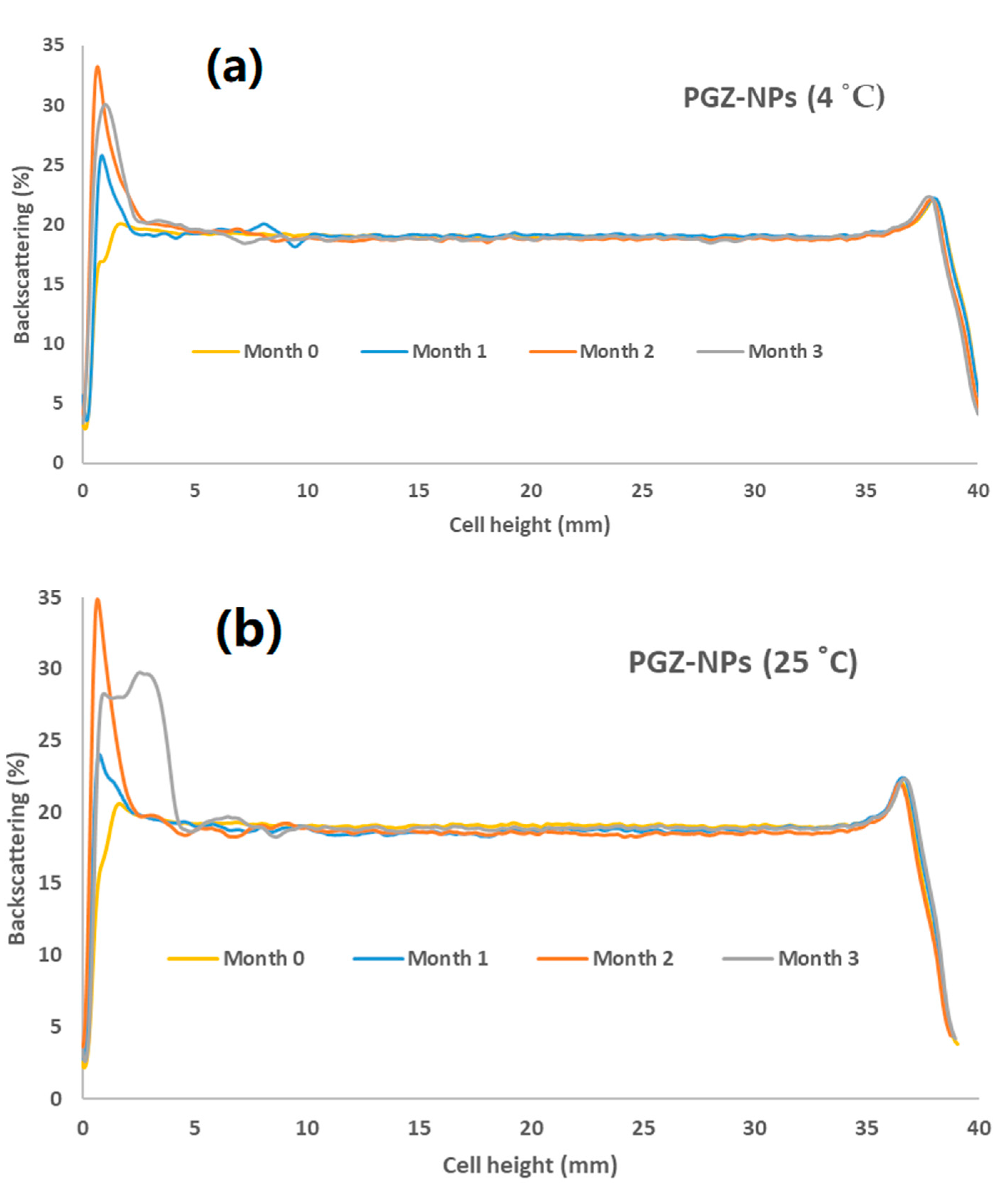 Polymers 10 00316 g004