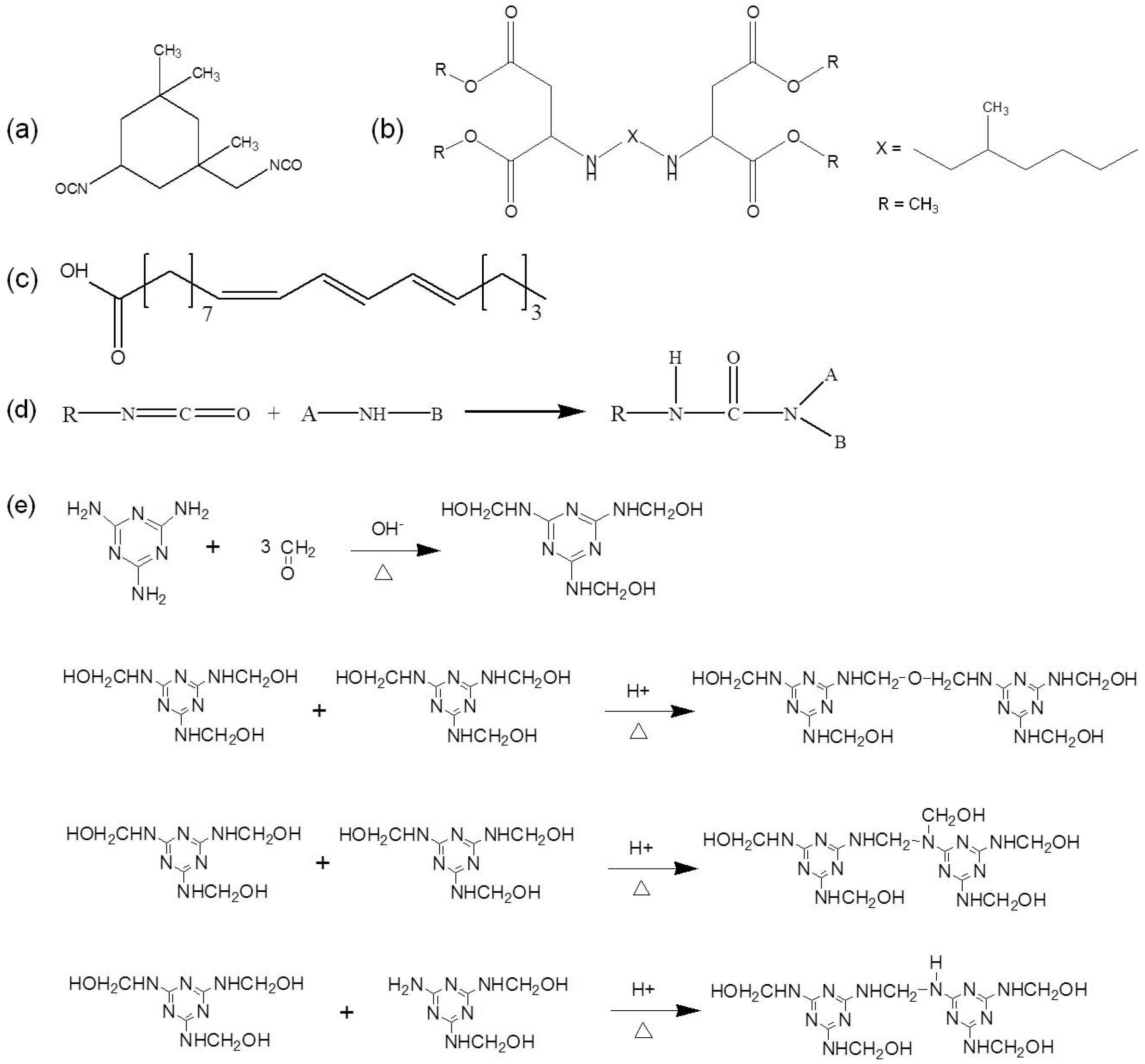 Polymers 10 00319 g001