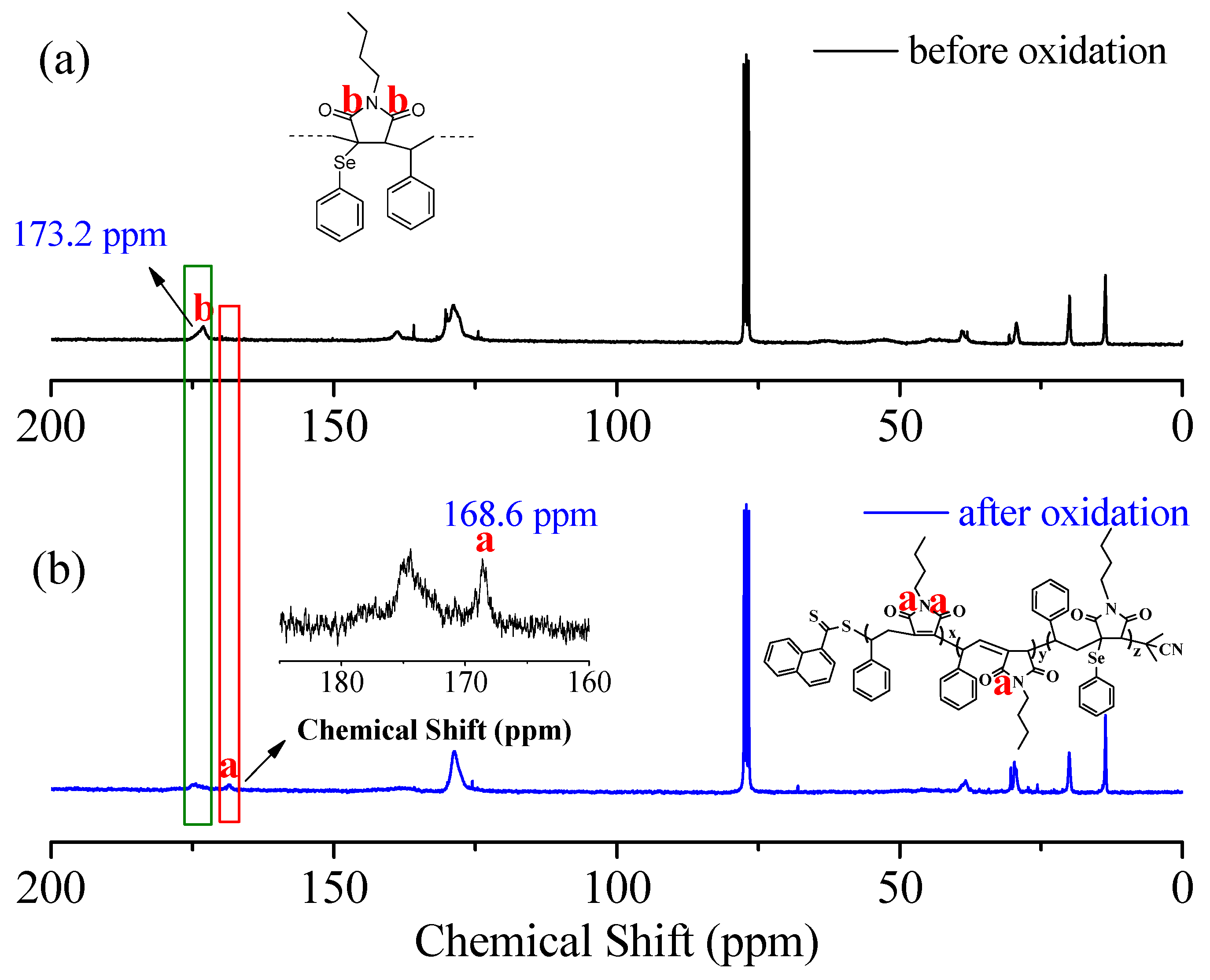 Polymers 10 00321 g006 550