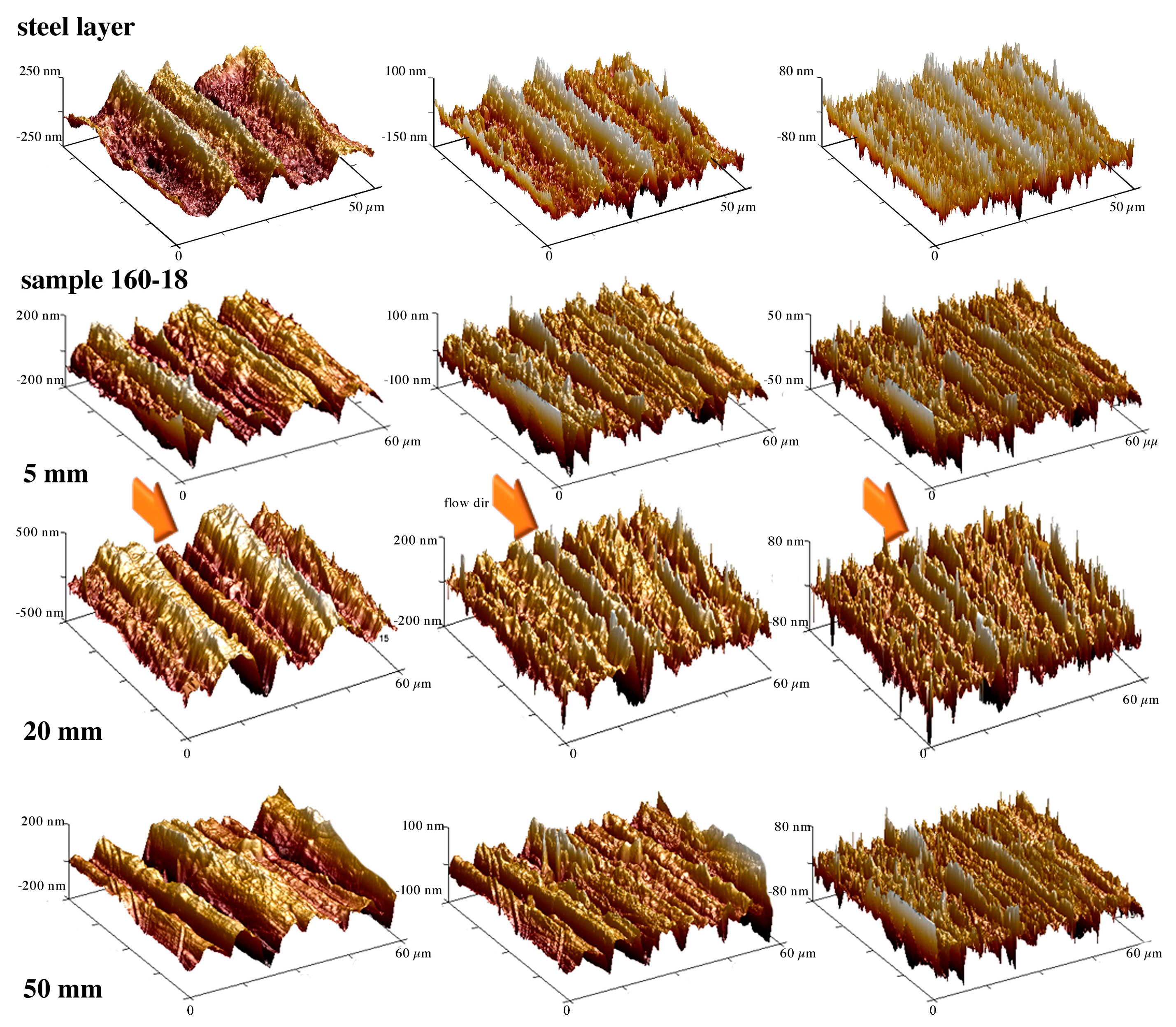 Polymers 10 00322 g005 Polymers 10 00322 g005
