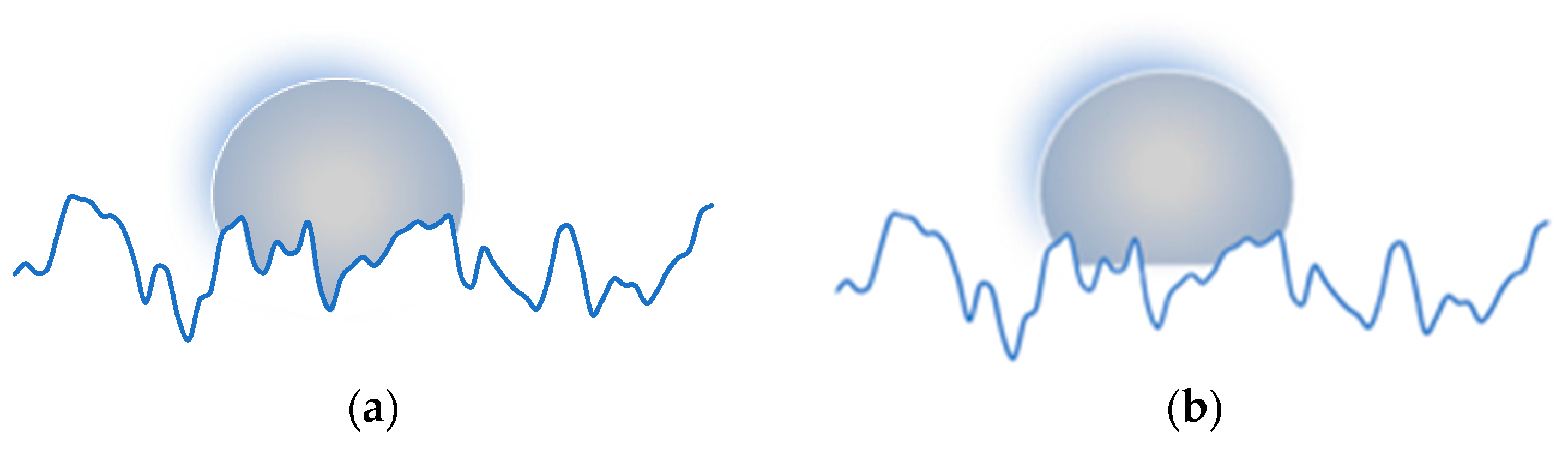 Polymers 10 00322 g008 Polymers 10 00322 g008