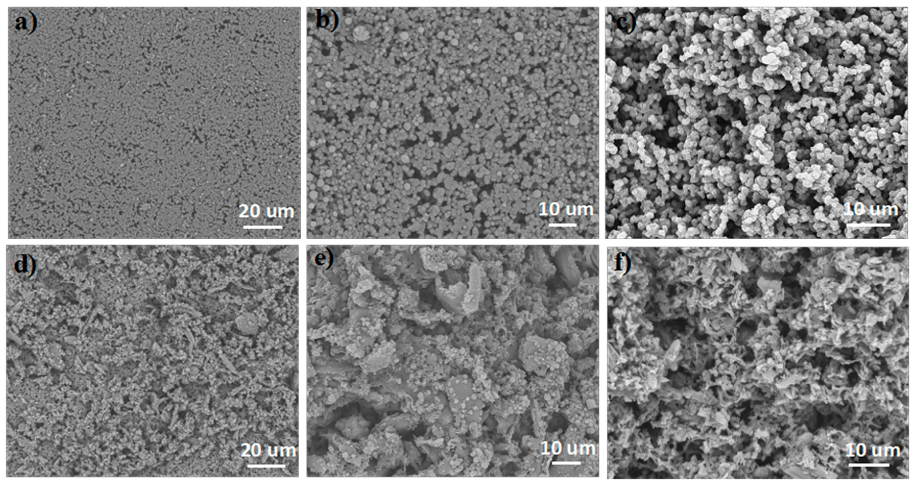 Polymers 10 00323 g002 550