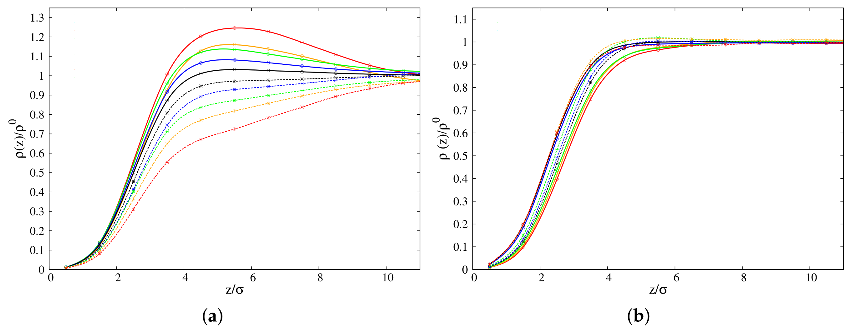Polymers 10 00324 g001 Polymers 10 00324 g001