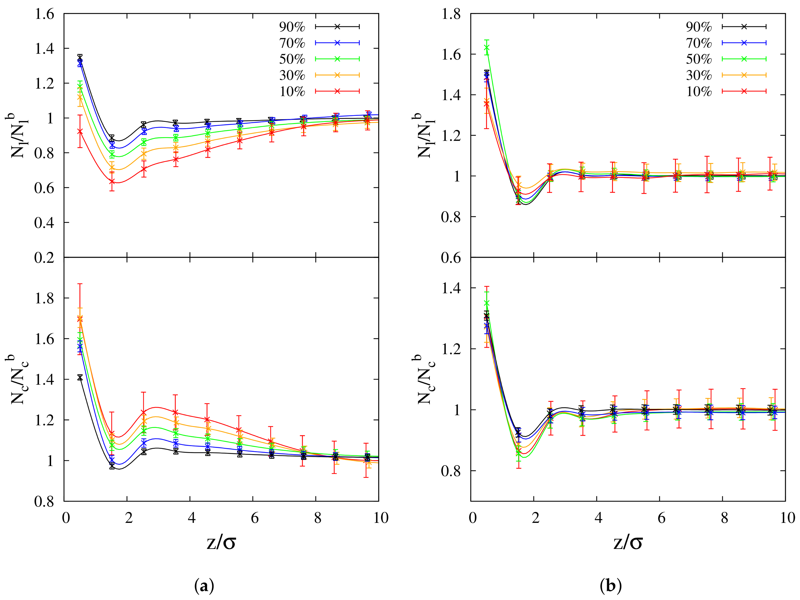 Polymers 10 00324 g005 Polymers 10 00324 g005
