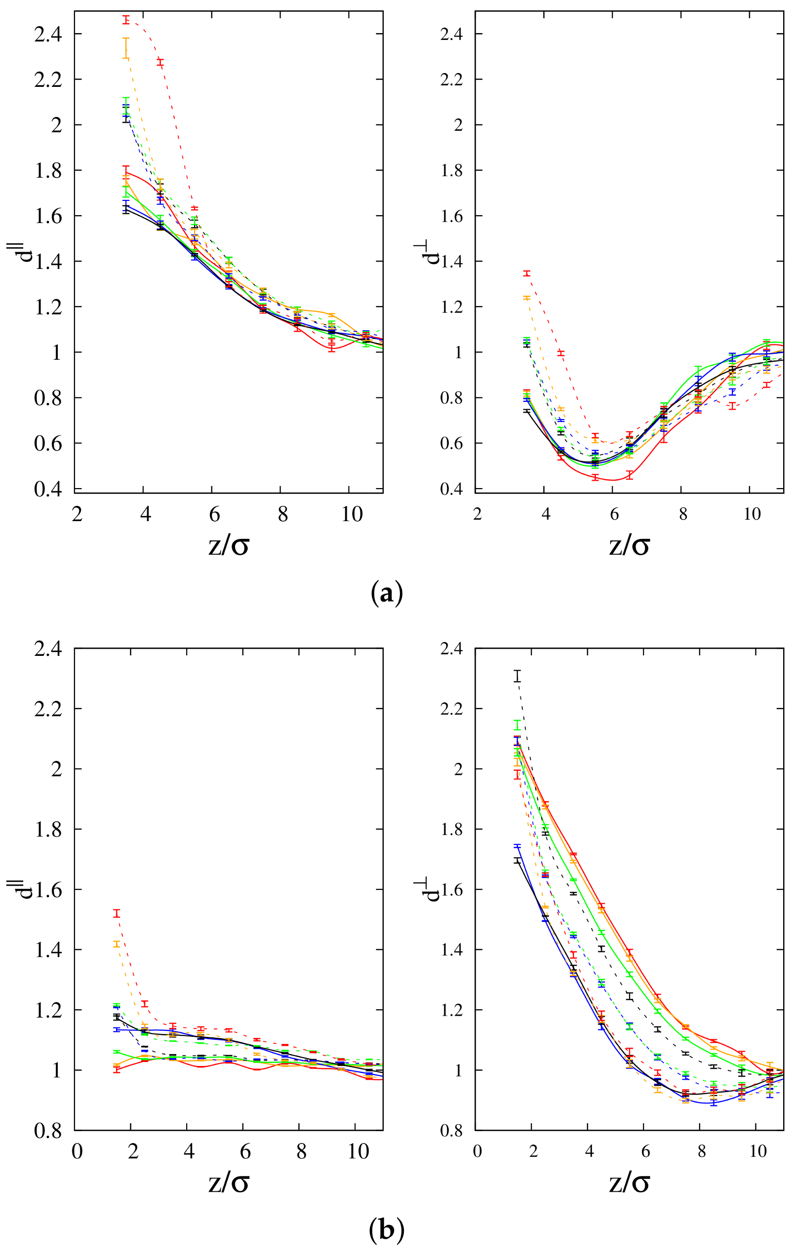 Polymers 10 00324 g008 Polymers 10 00324 g008