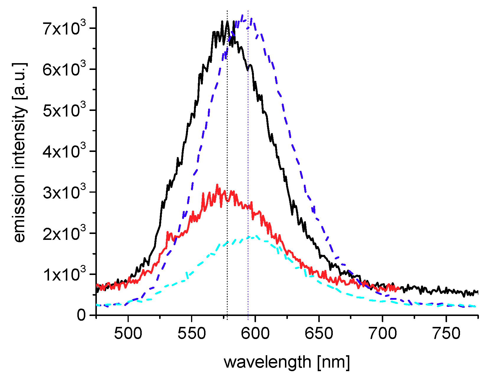 Polymers 10 00325 g010