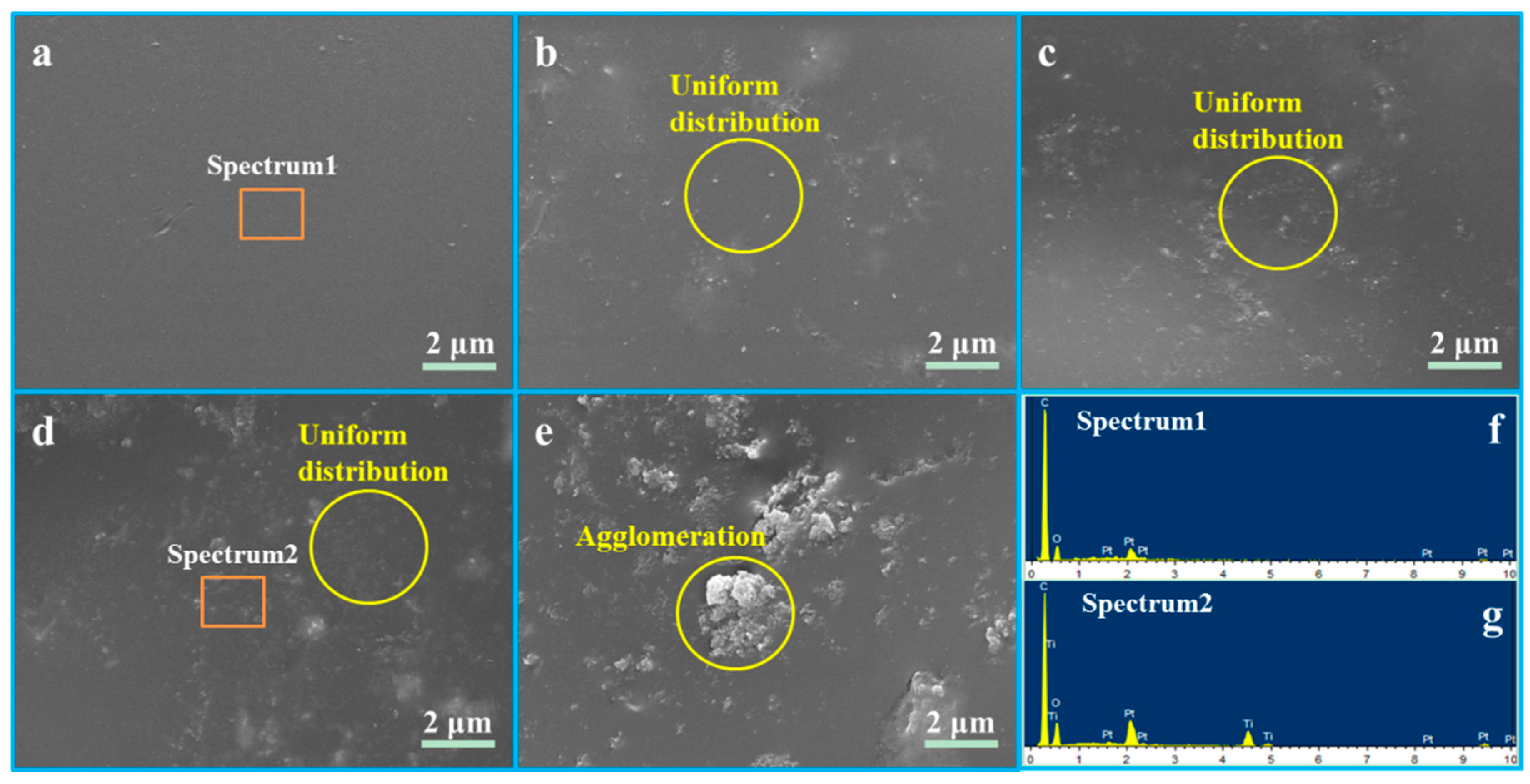 Polymers 10 00328 g003 Polymers 10 00328 g003