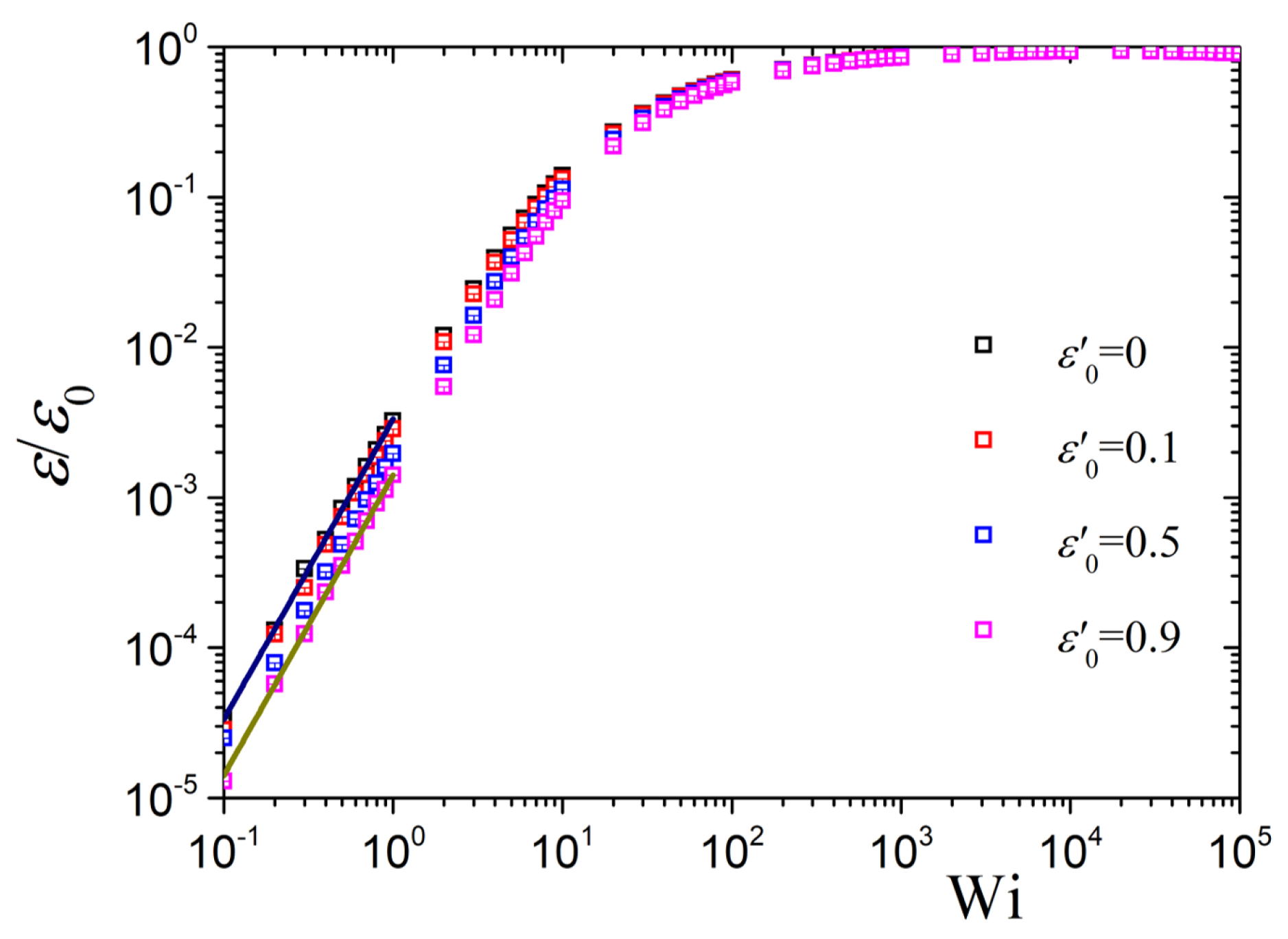 Polymers 10 00329 g003 Polymers 10 00329 g003