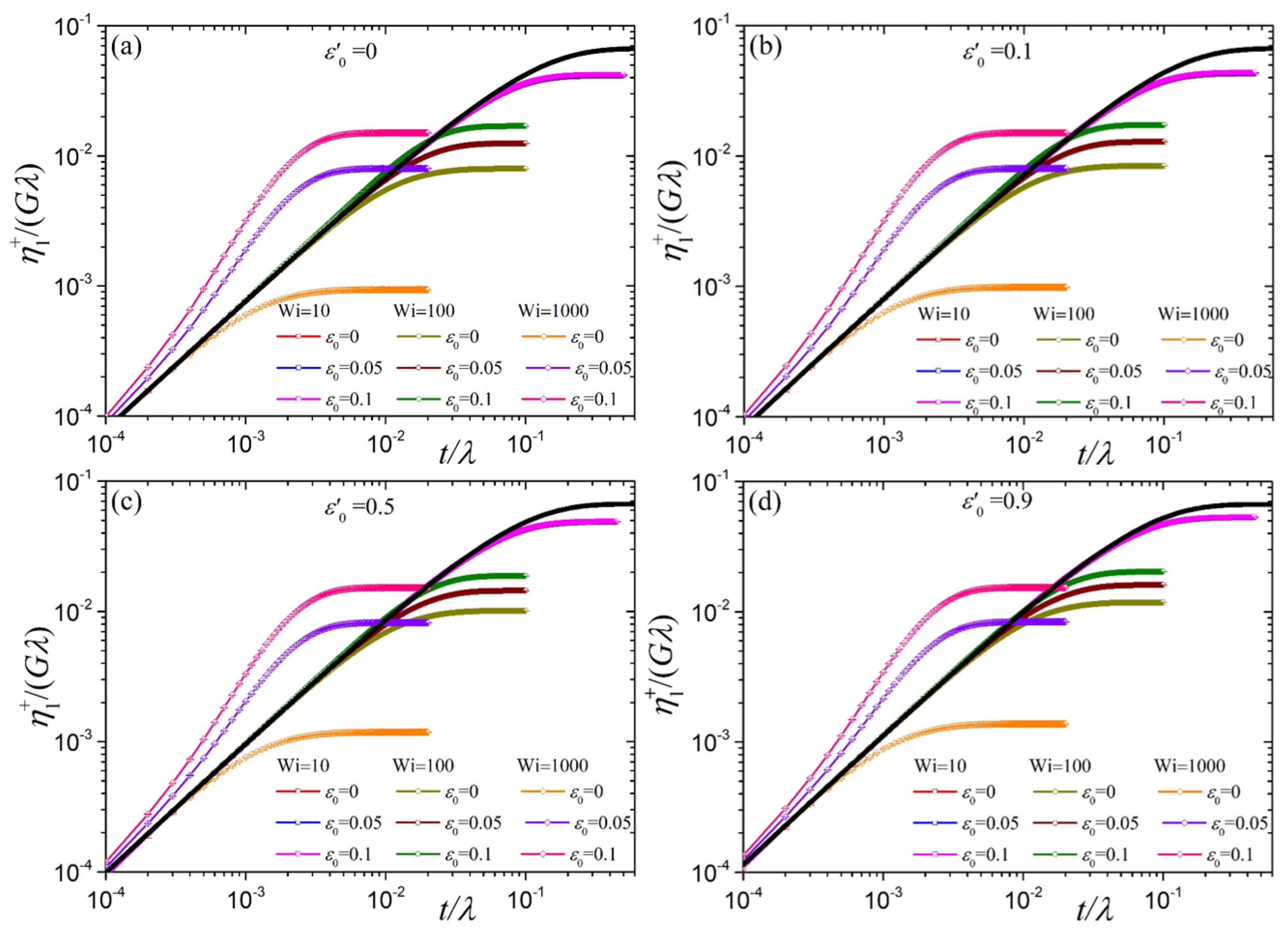 Polymers 10 00329 g008 Polymers 10 00329 g008