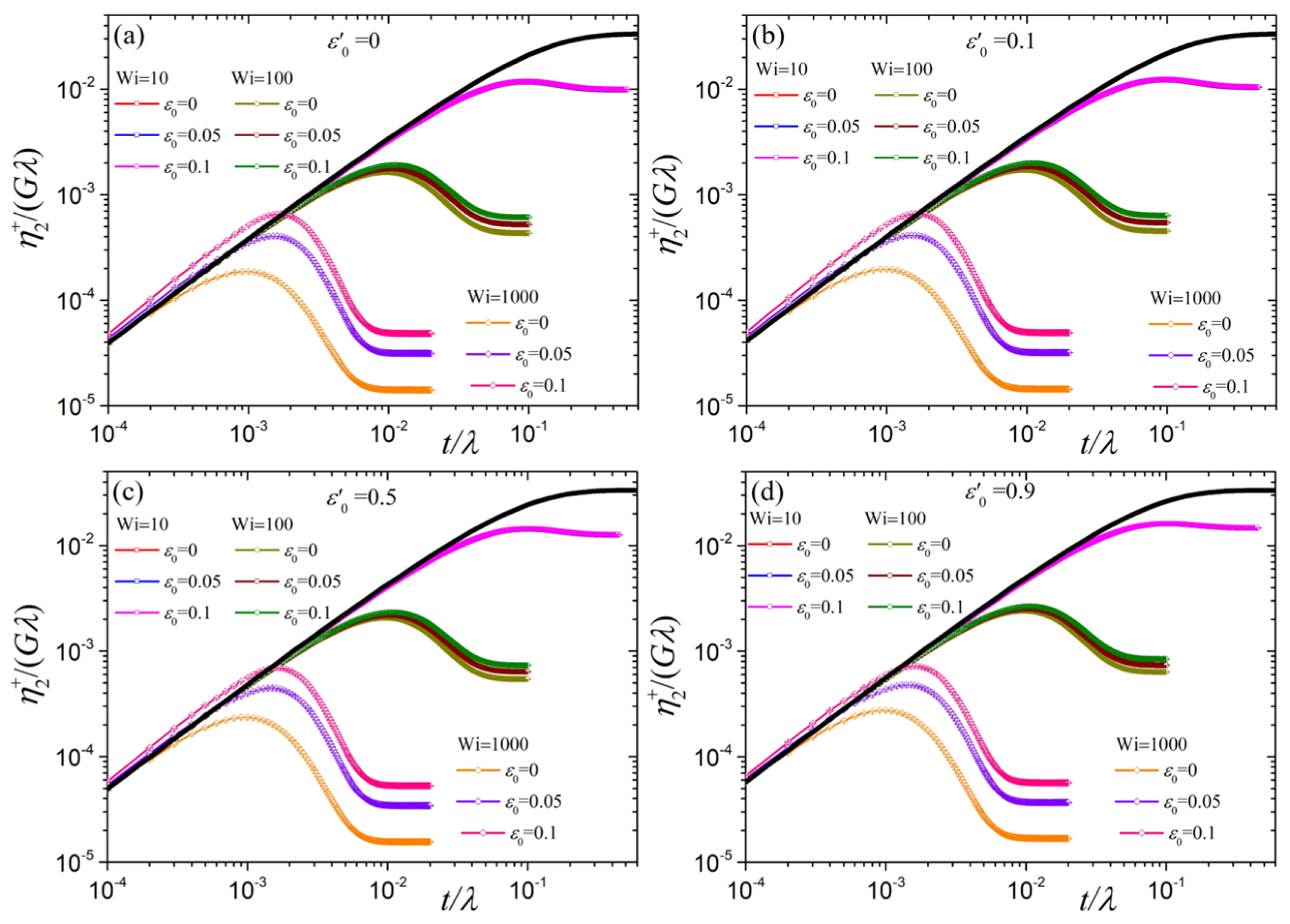 Polymers 10 00329 g010 Polymers 10 00329 g010