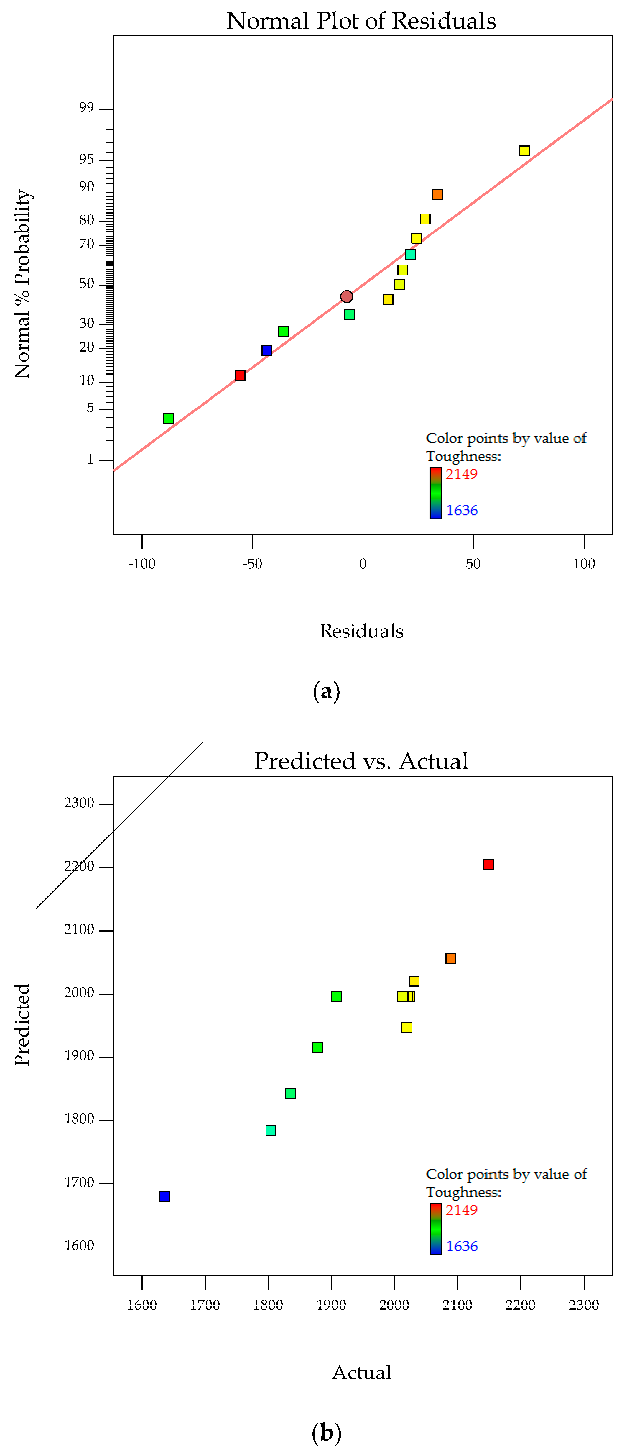 Polymers 10 00338 g008 550