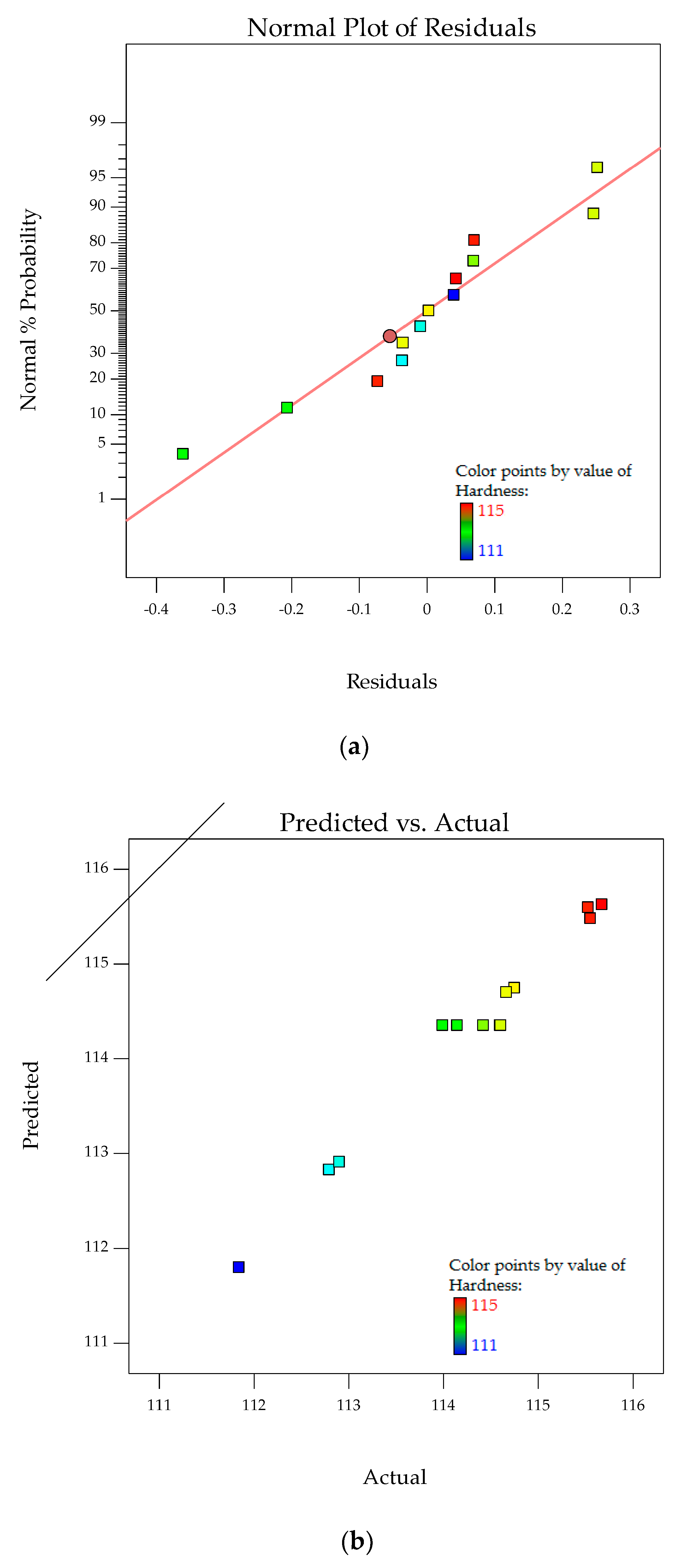 Polymers 10 00338 g010 550