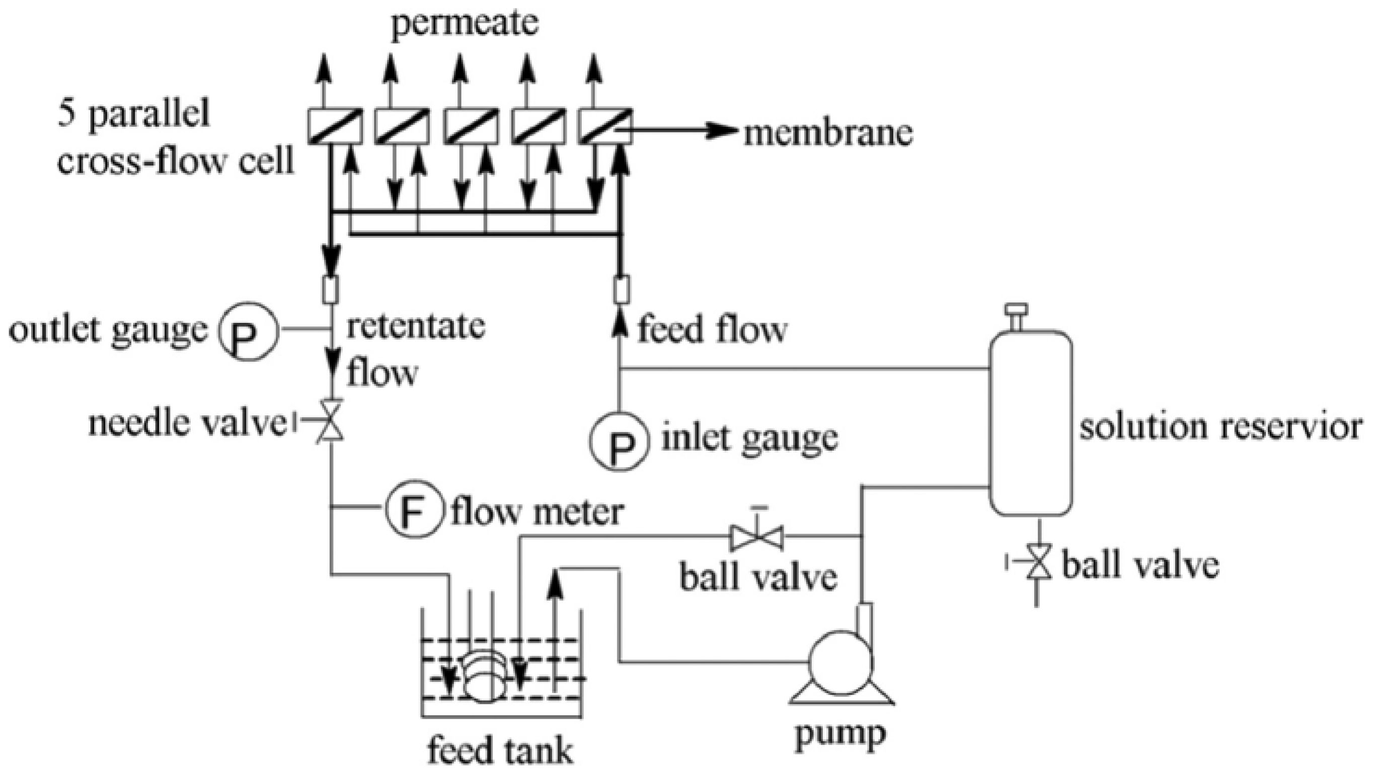 Polymers 10 00346 g002 550