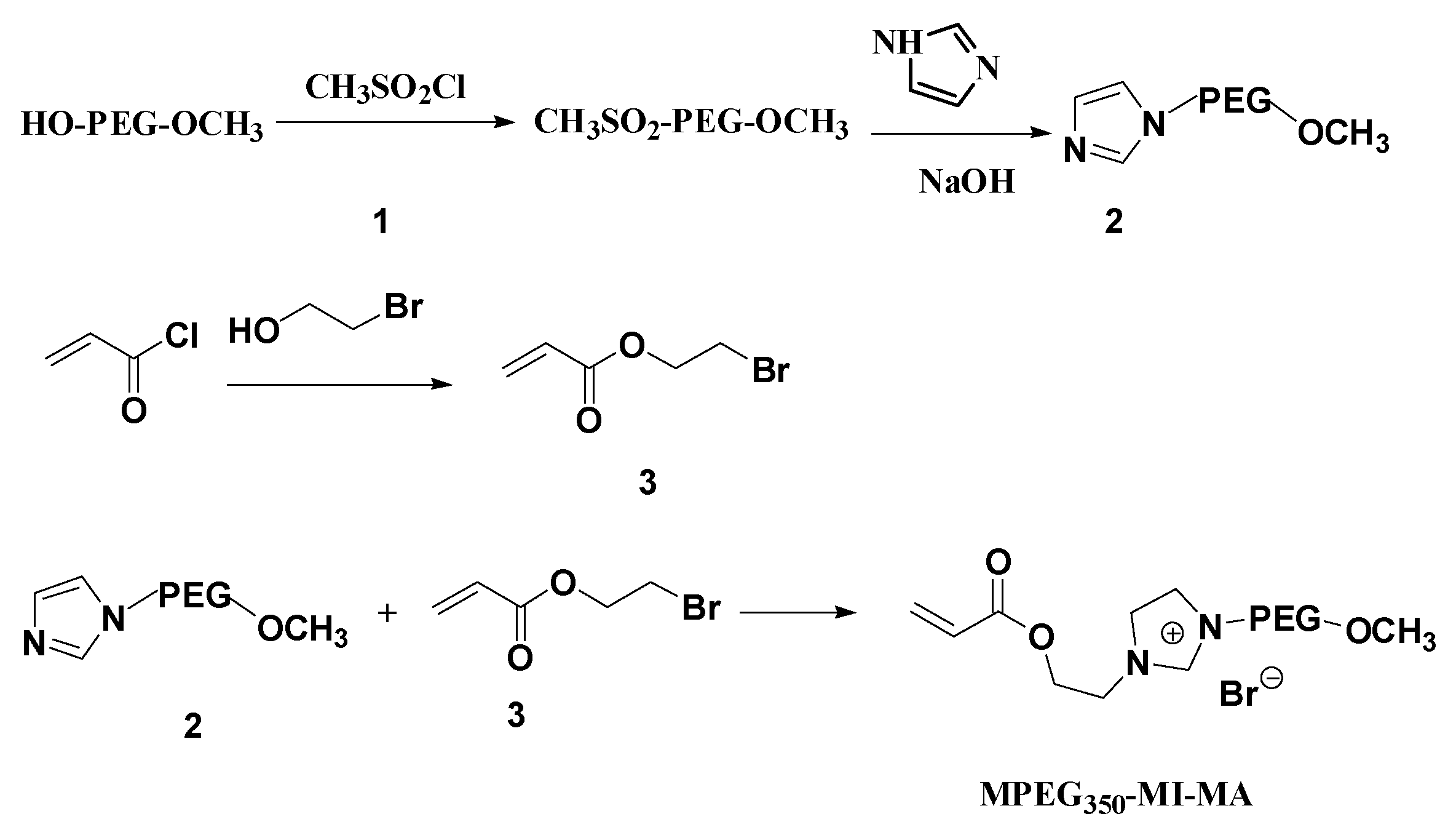 Polymers 10 00347 sch001 550