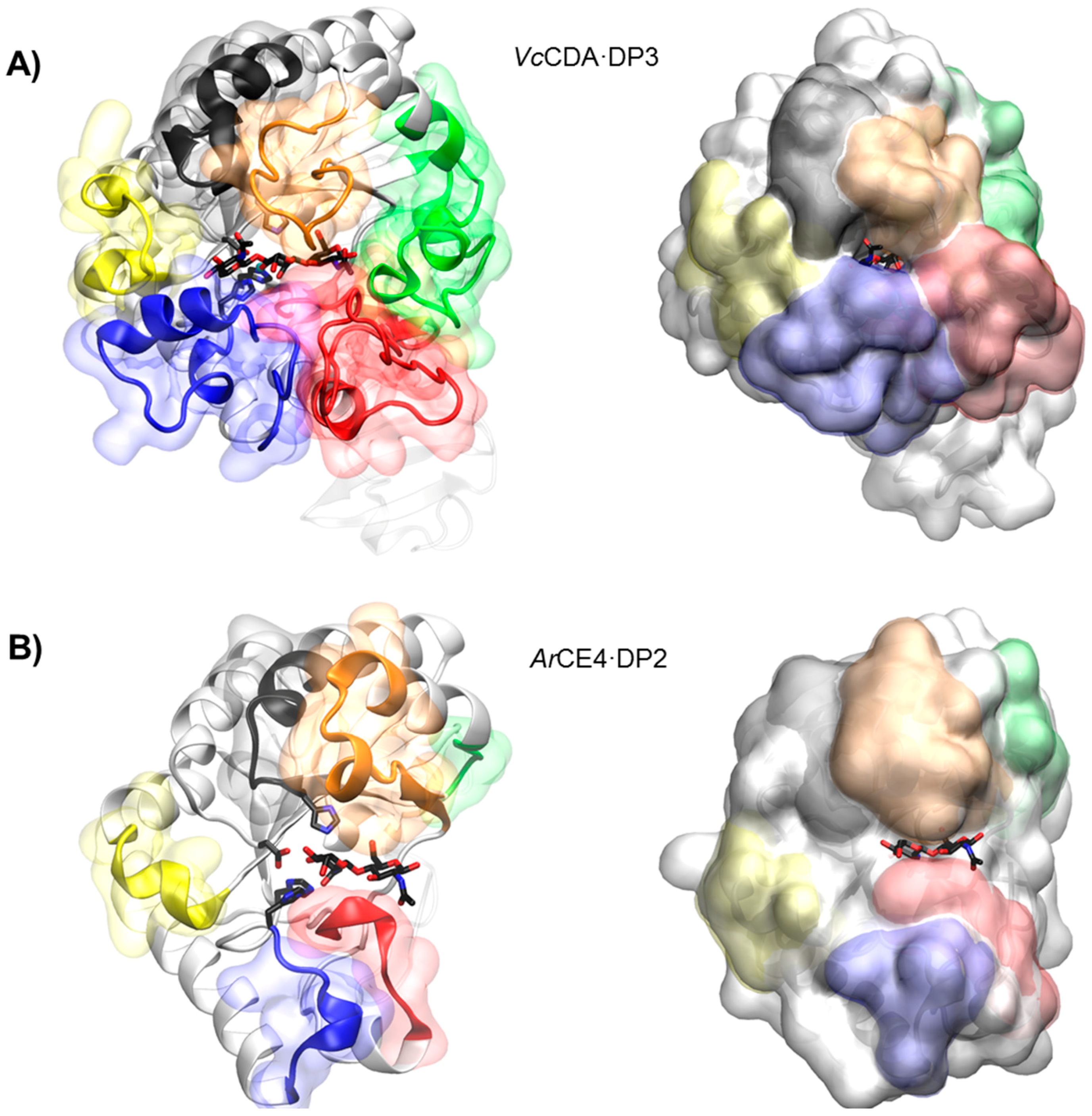 Polymers 10 00352 g006 Polymers 10 00352 g006