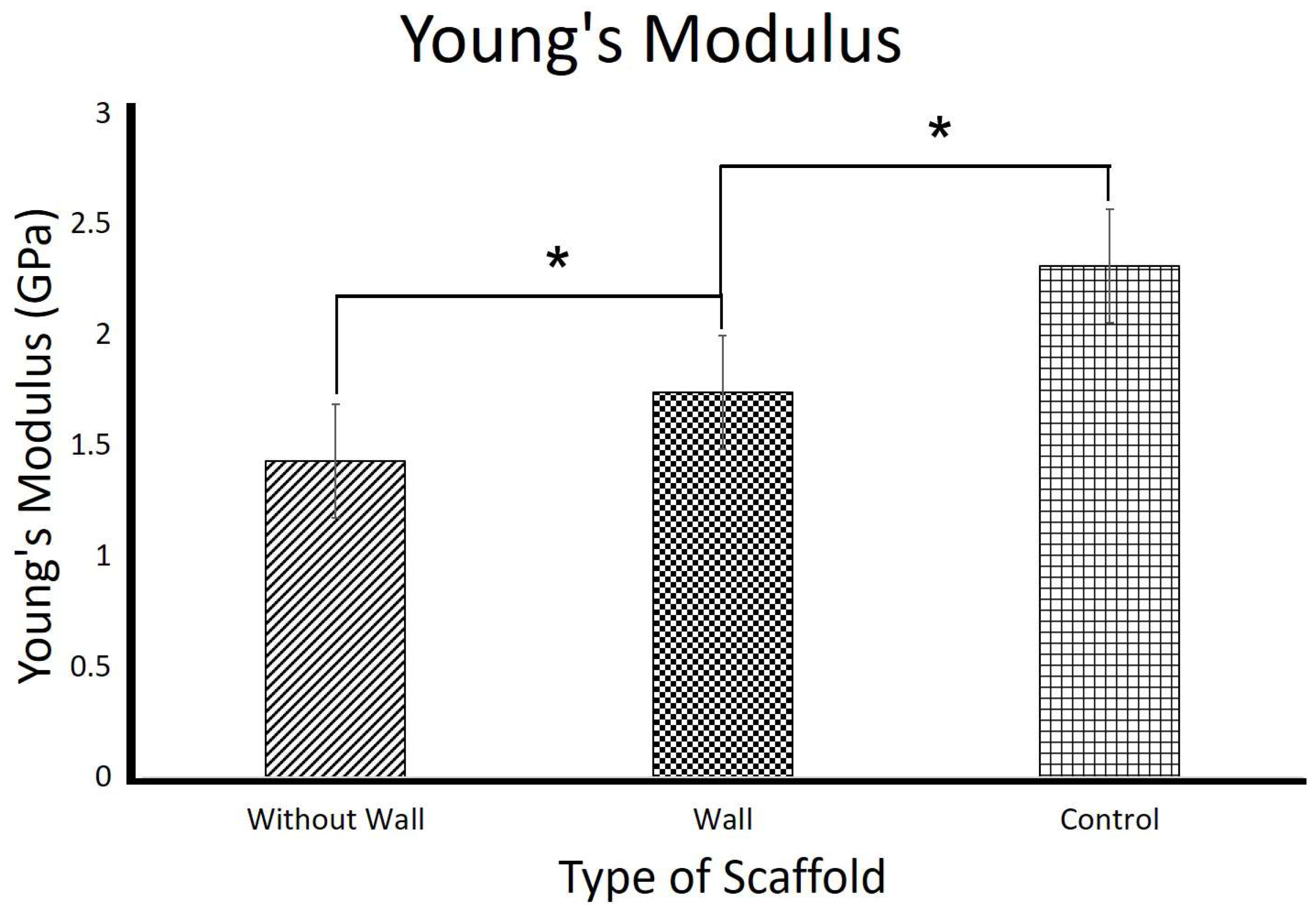 Polymers 10 00353 g008