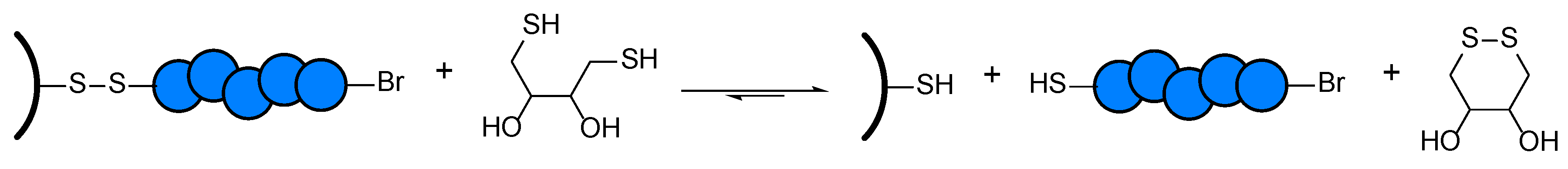 Polymers 10 00354 sch003