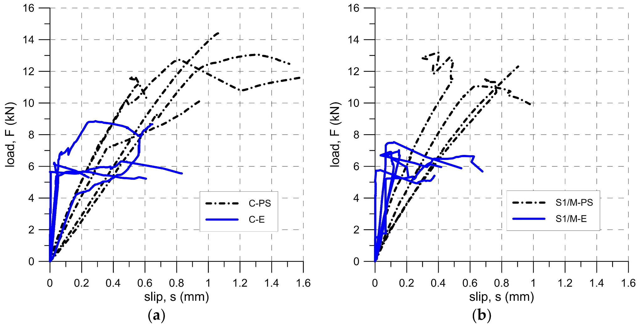 Polymers 10 00356 g010 Polymers 10 00356 g010