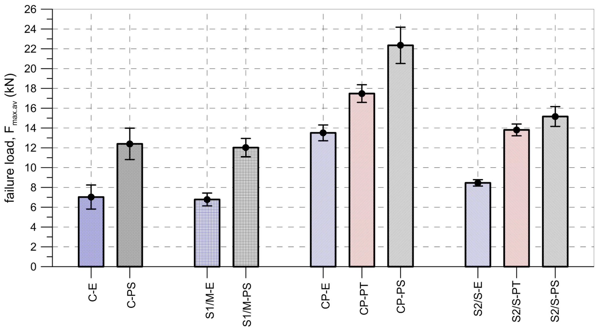 Polymers 10 00356 g018 Polymers 10 00356 g018