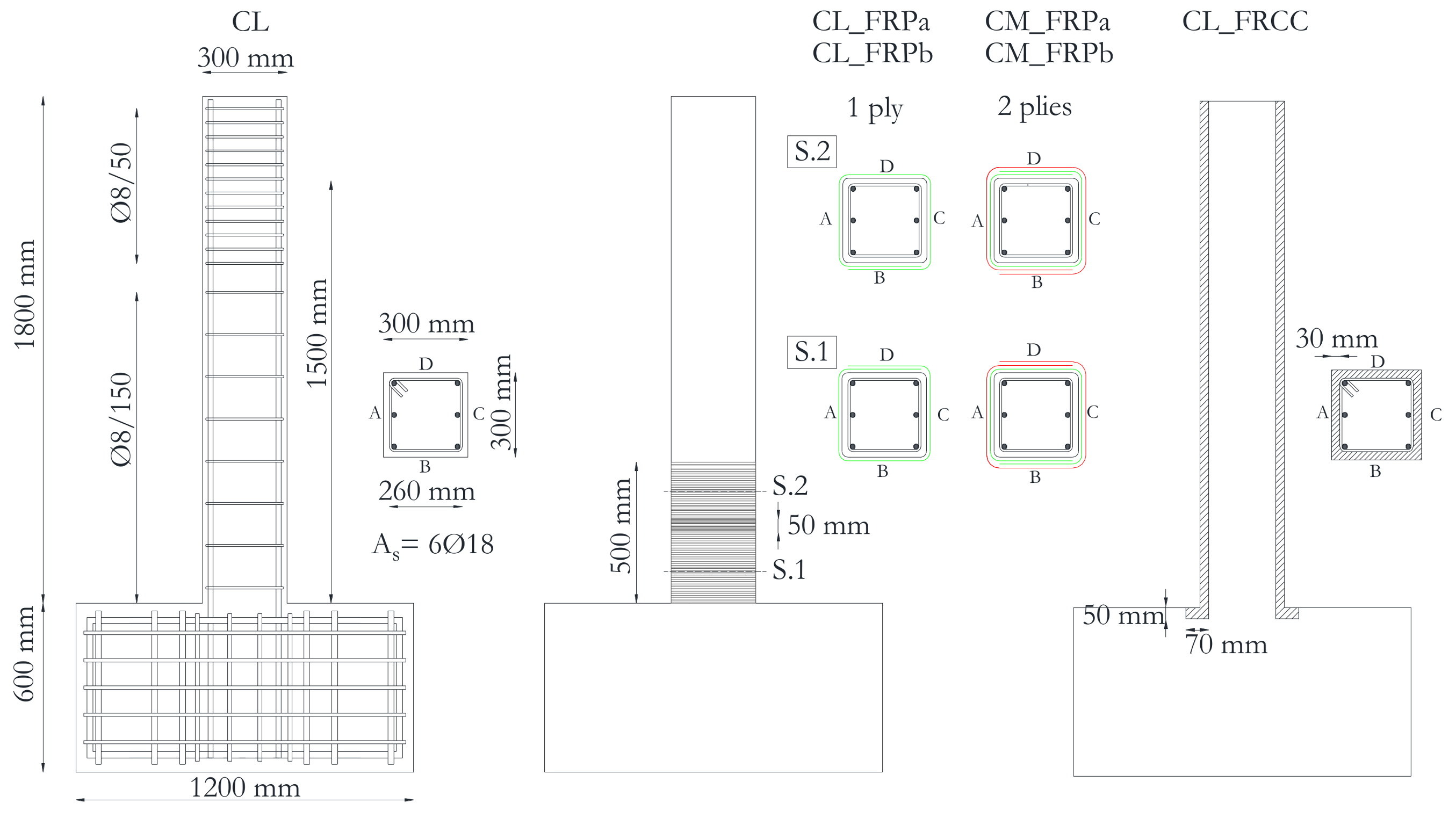 Polymers 10 00361 g001 550