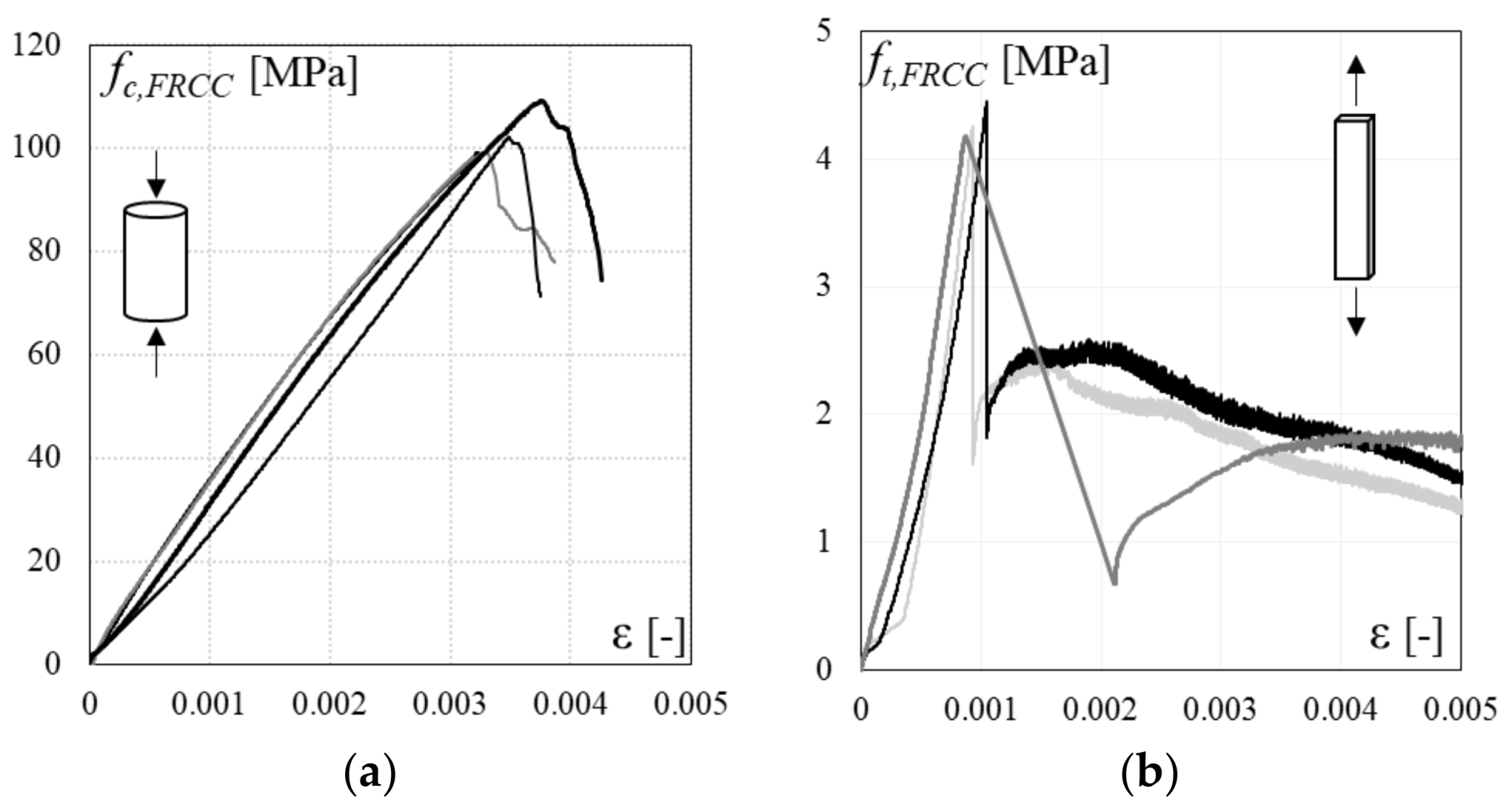 Polymers 10 00361 g004 550