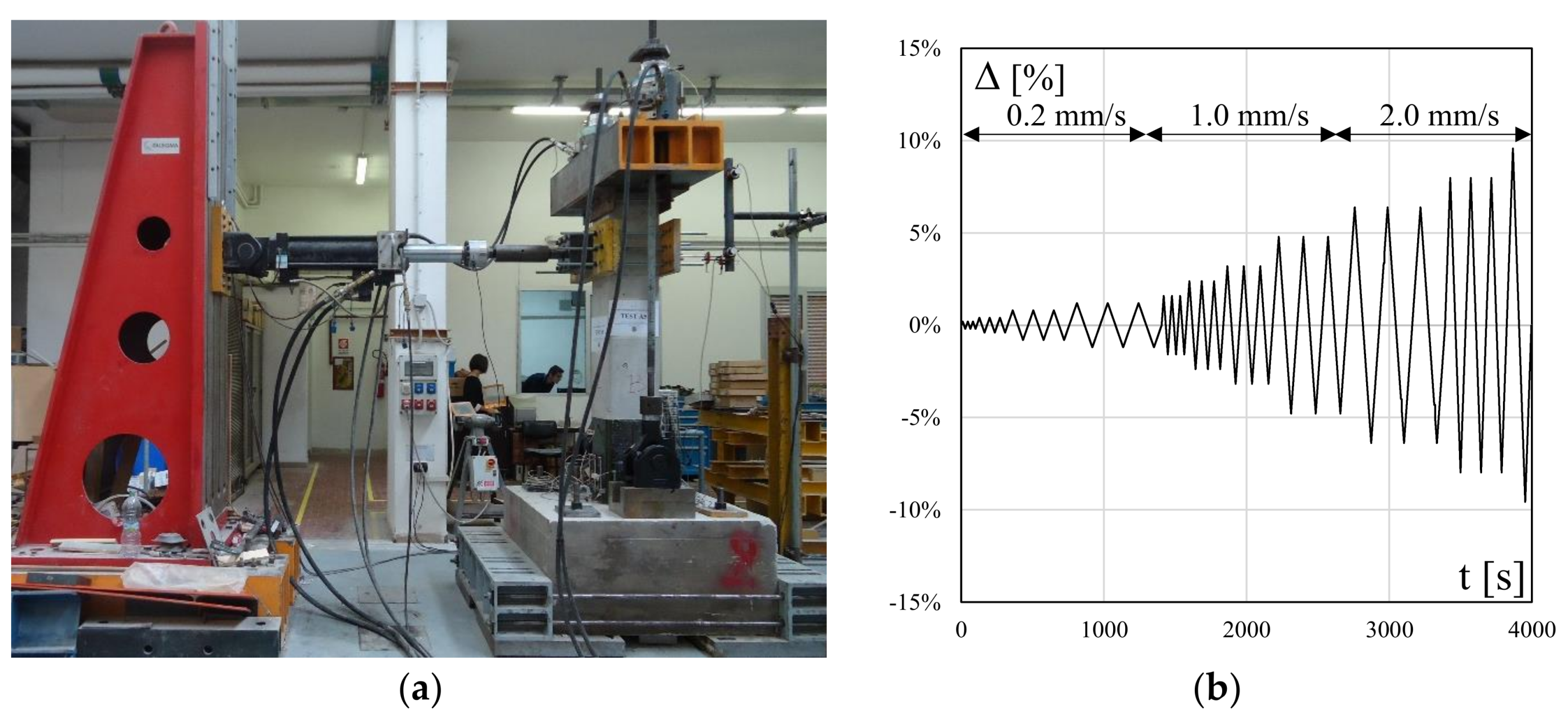 Polymers 10 00361 g005 550