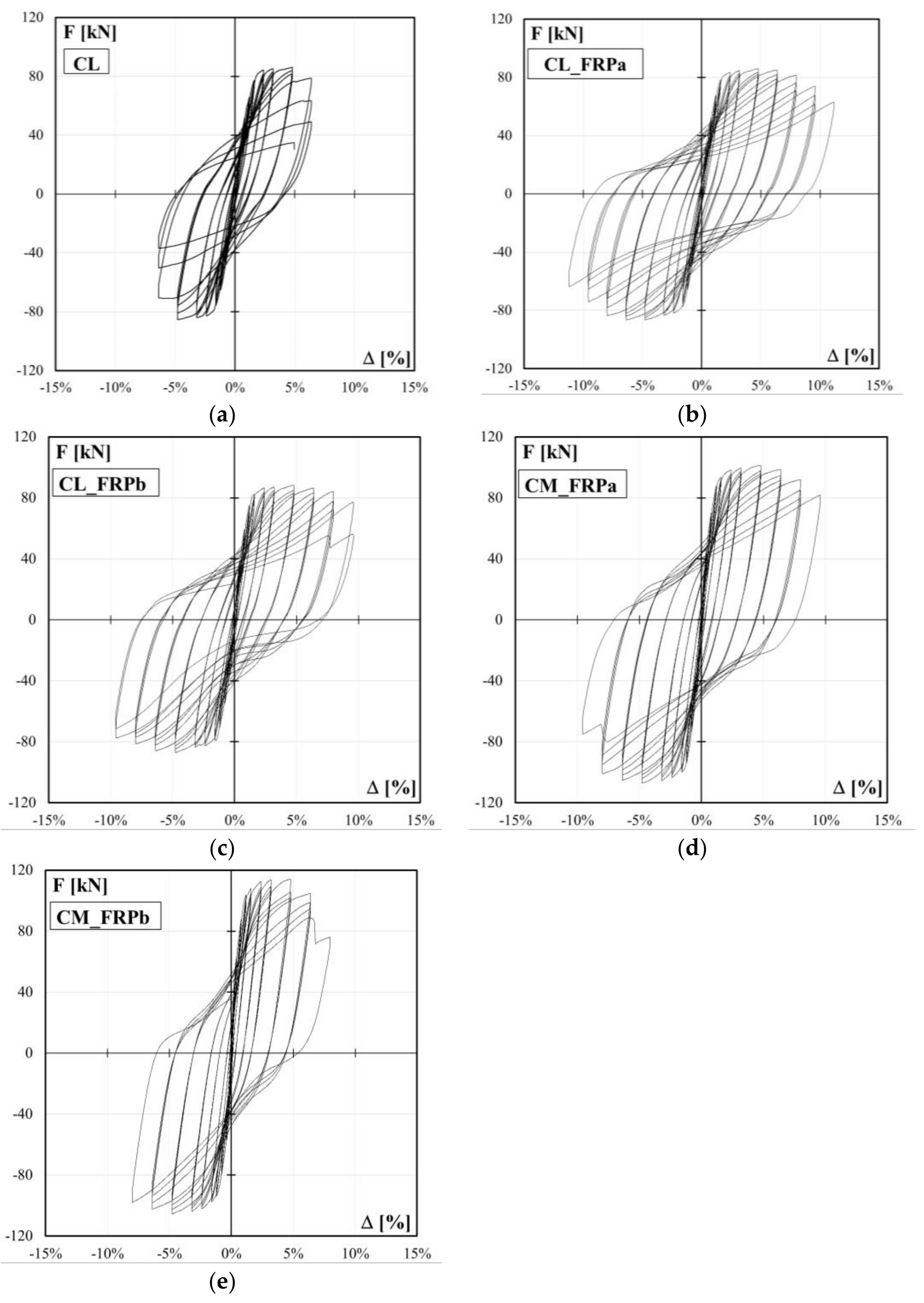 Polymers 10 00361 g008 550