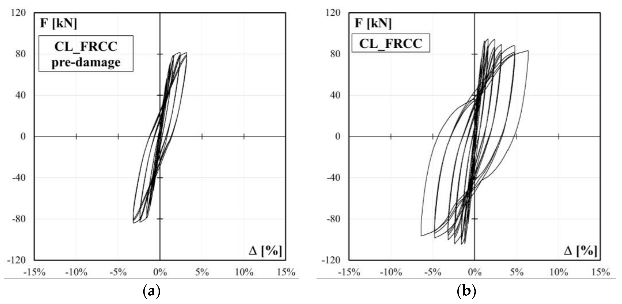 Polymers 10 00361 g009 550