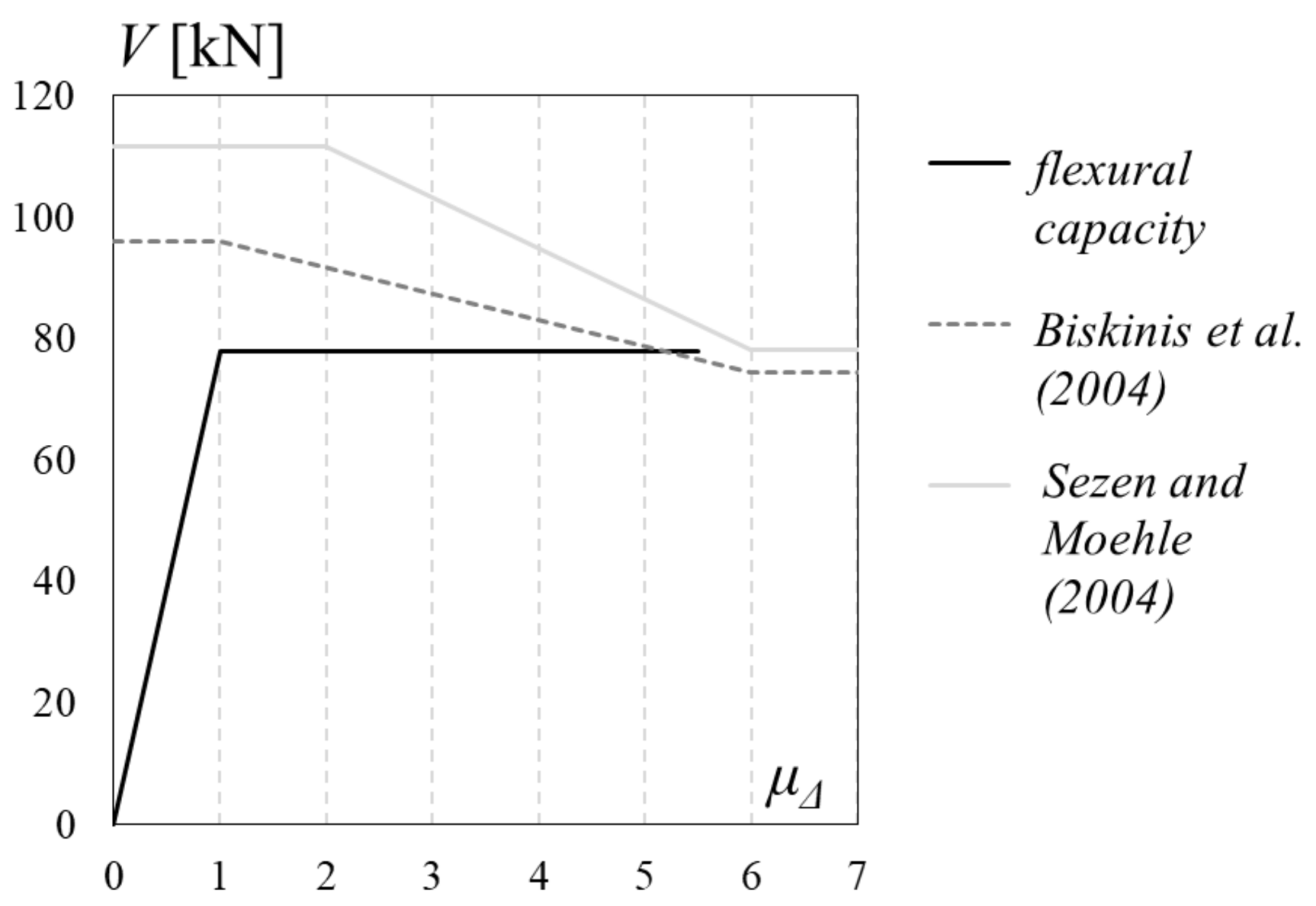 Polymers 10 00361 g011 550
