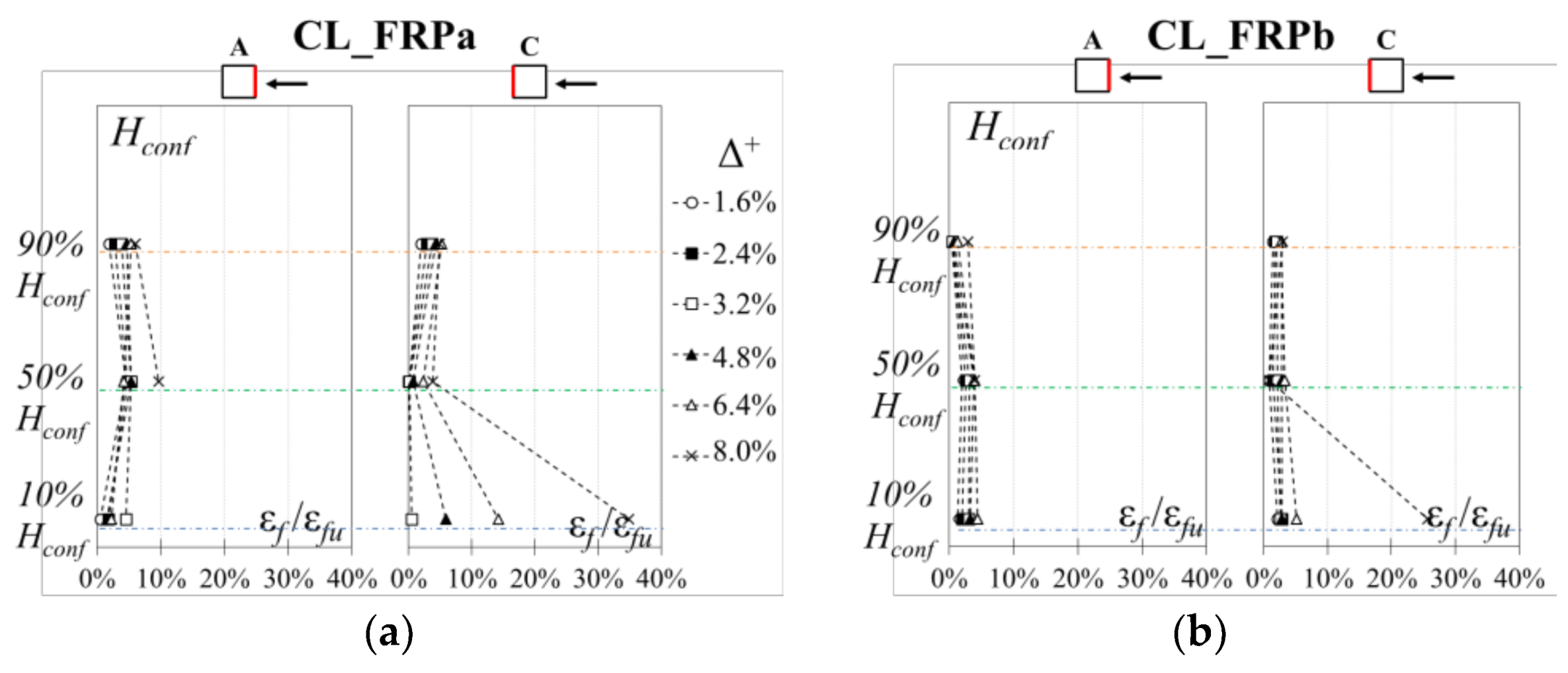 Polymers 10 00361 g013a 550