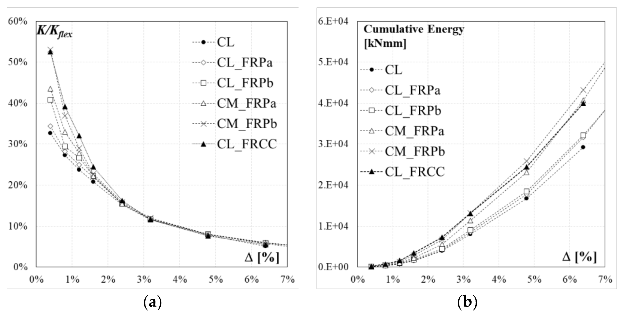 Polymers 10 00361 g018 550
