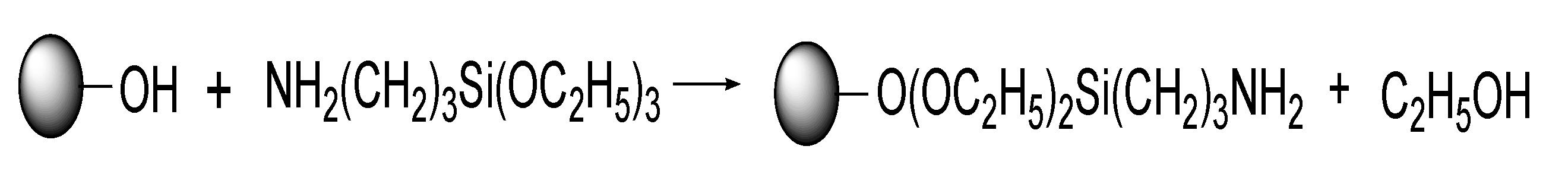 Polymers 10 00362 i001 Polymers 10 00362 i001